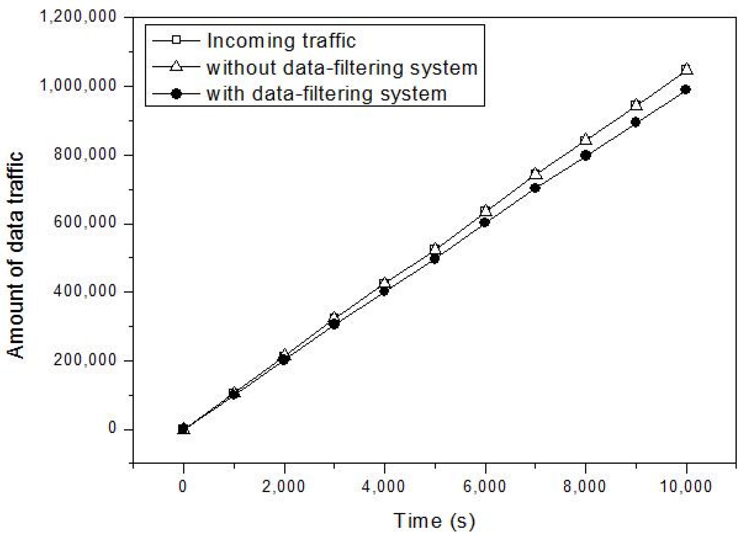 Symmetry 09 00016 g007