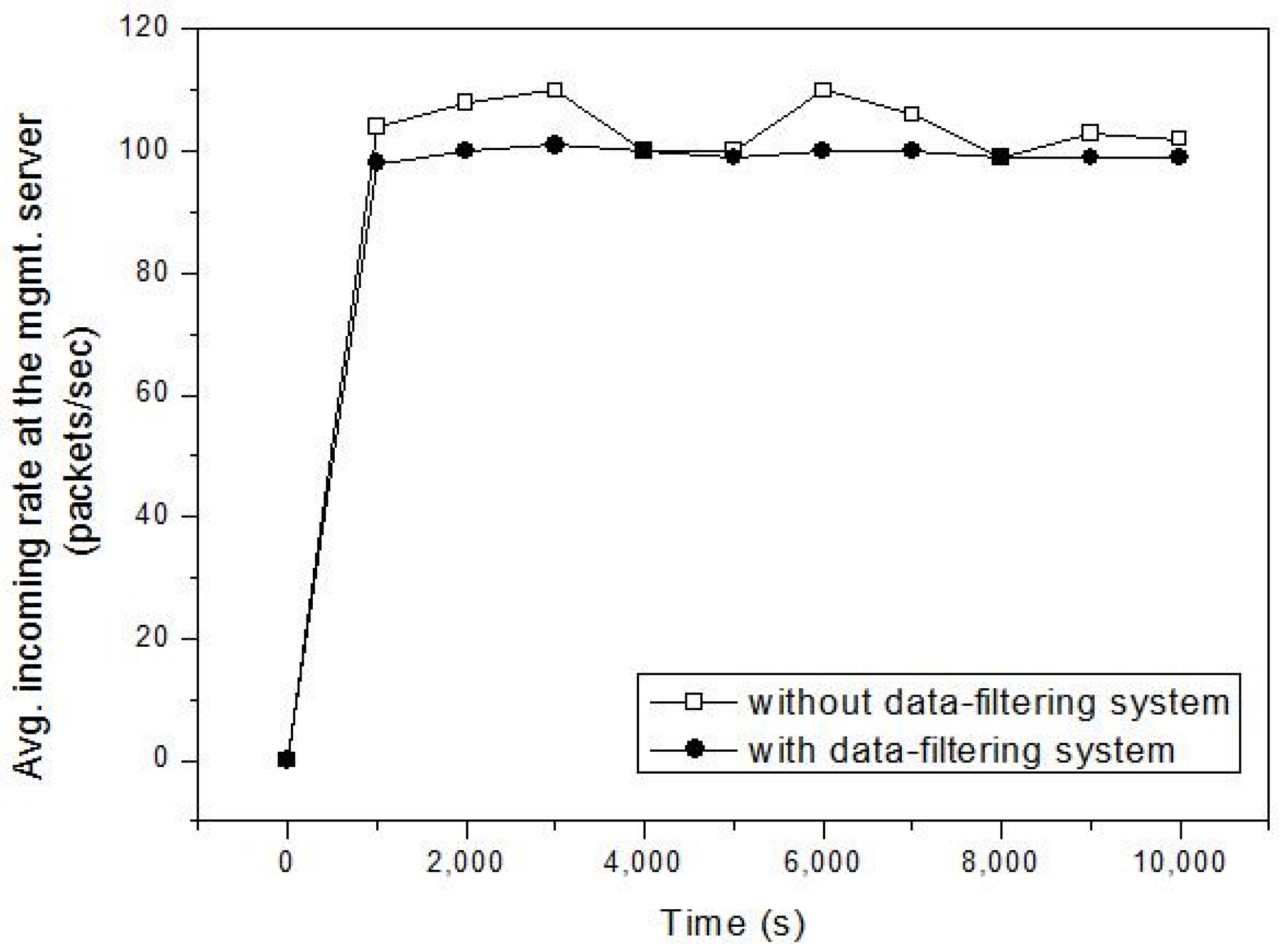 Symmetry 09 00016 g008