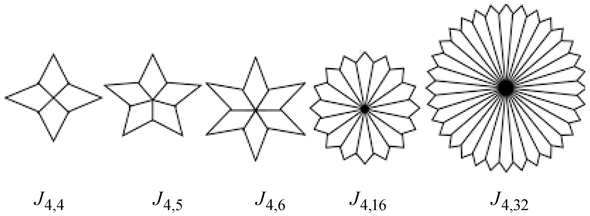 Symmetry 09 00017 g001