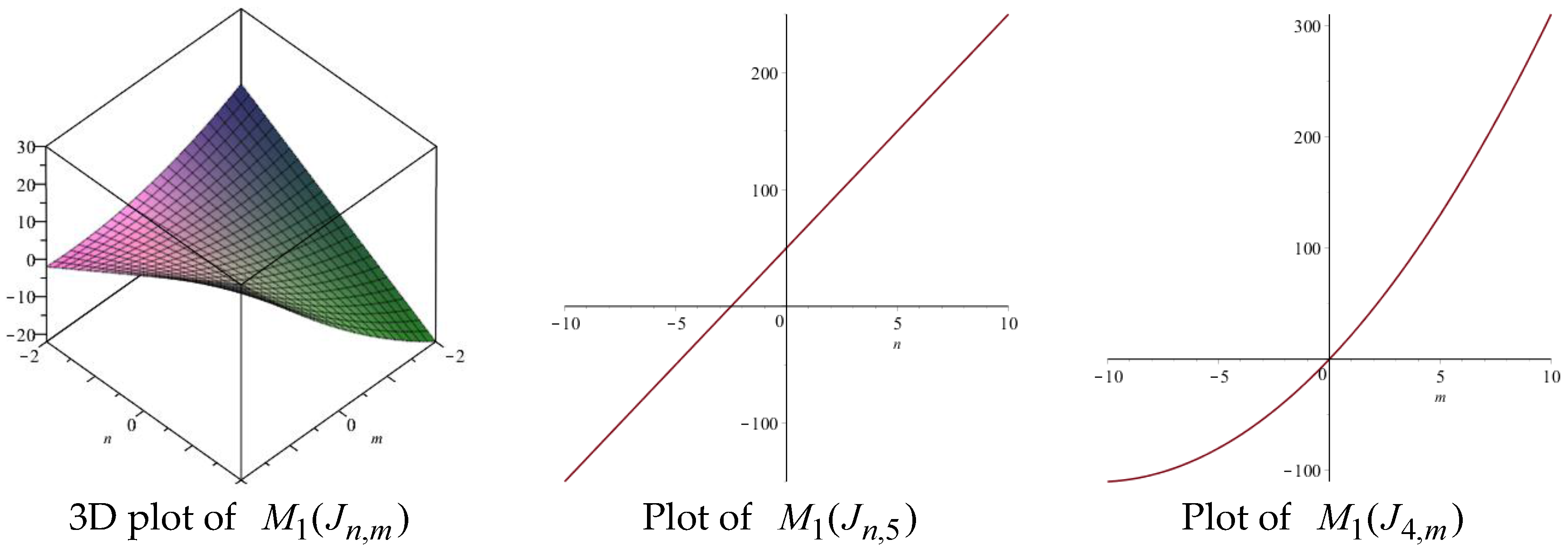 Symmetry 09 00017 g003