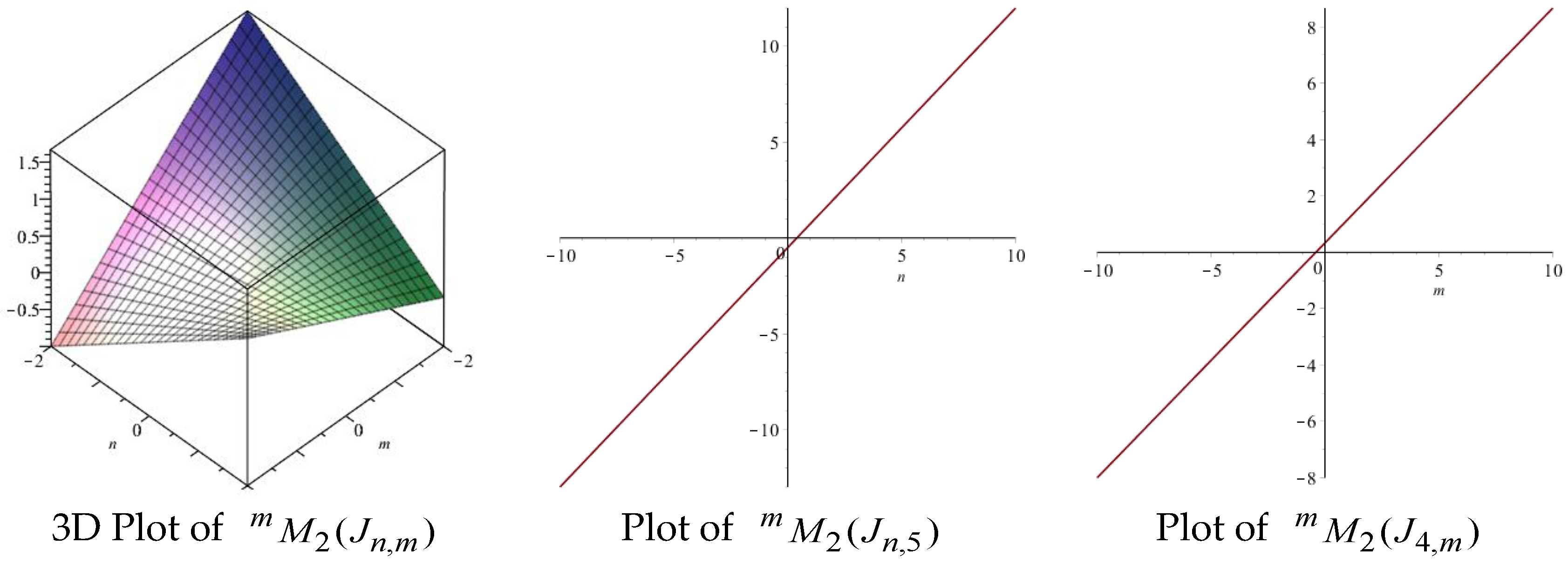 Symmetry 09 00017 g005