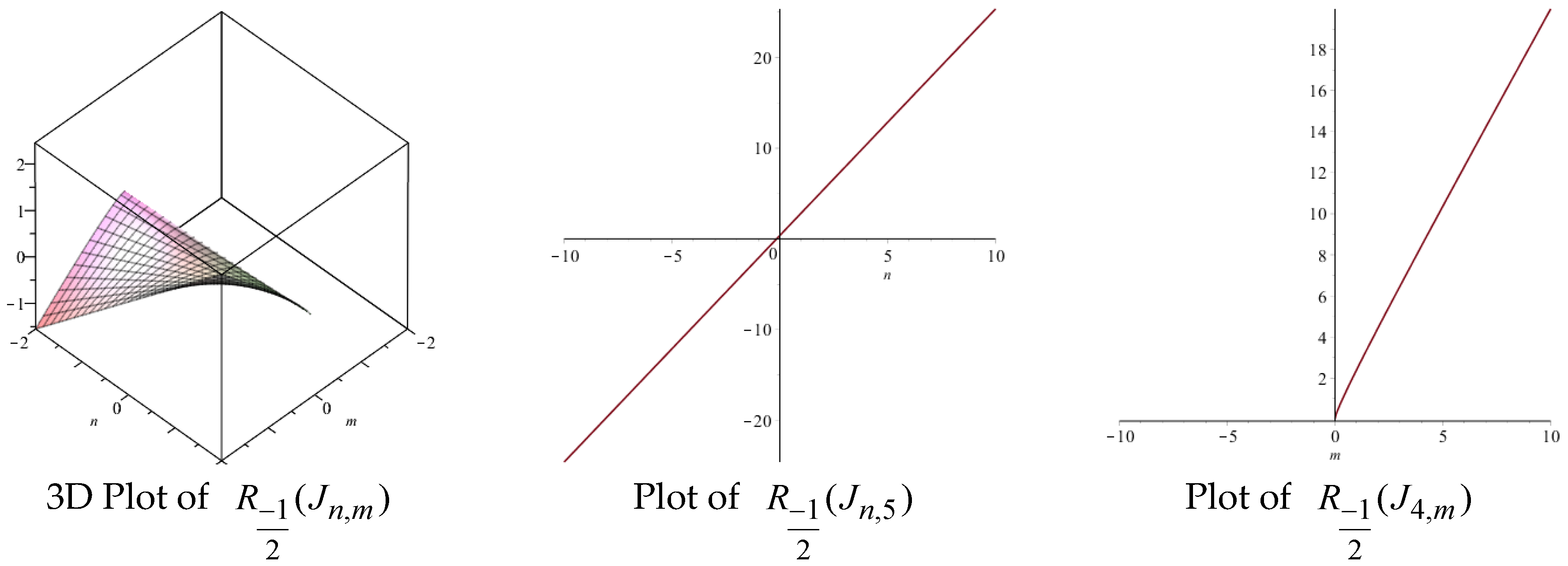 Symmetry 09 00017 g006