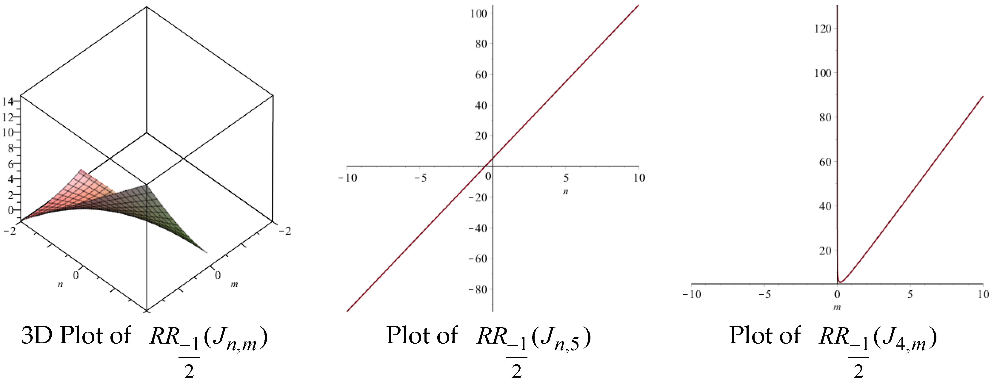 Symmetry 09 00017 g007