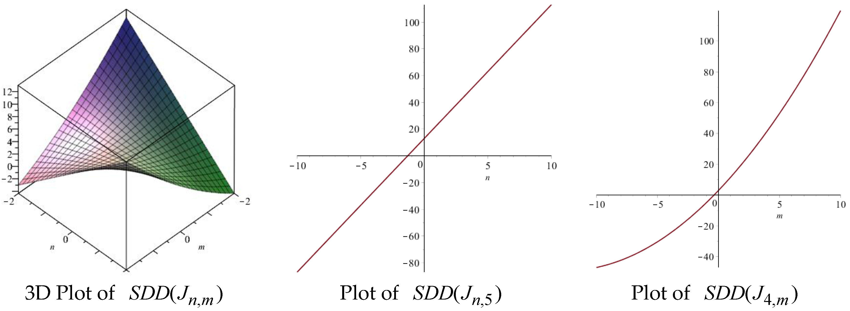 Symmetry 09 00017 g008