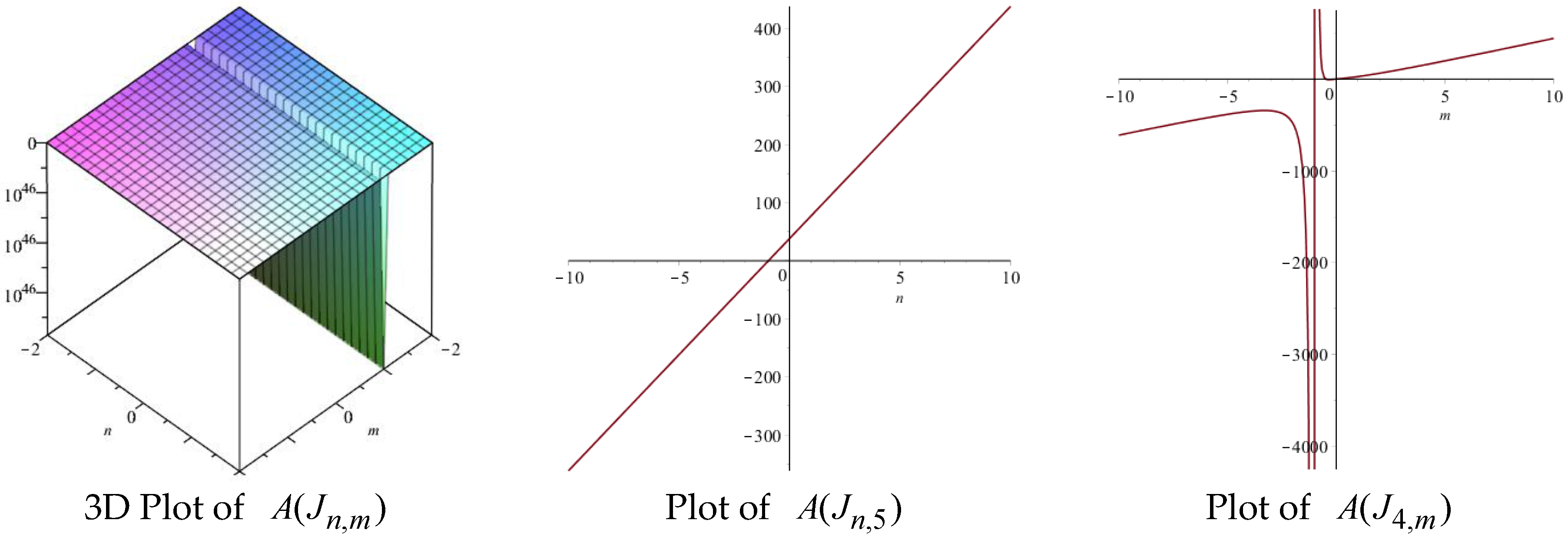 Symmetry 09 00017 g011