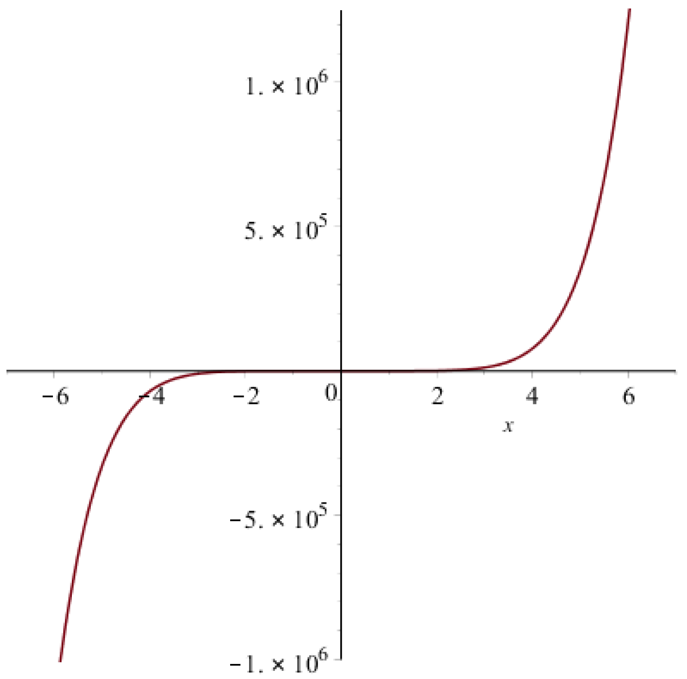 Symmetry 09 00017 g012