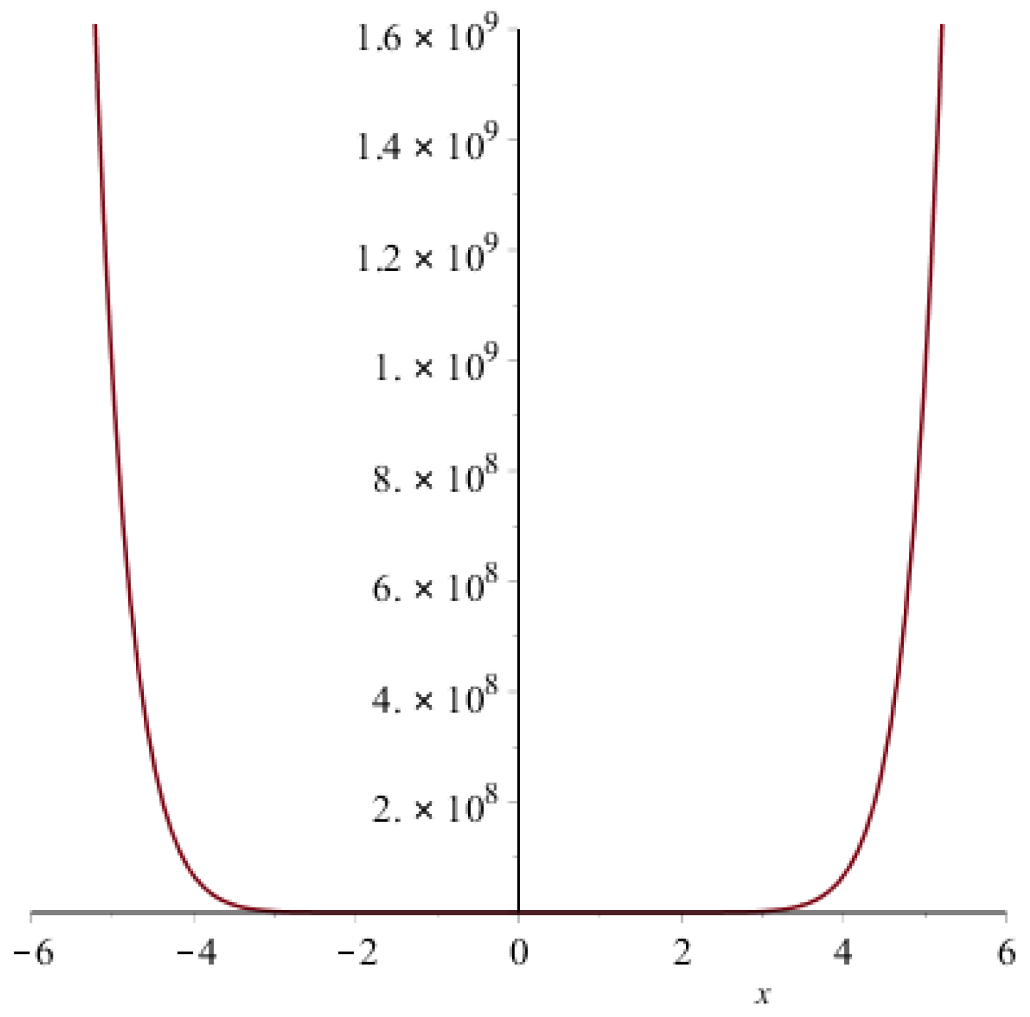 Symmetry 09 00017 g013