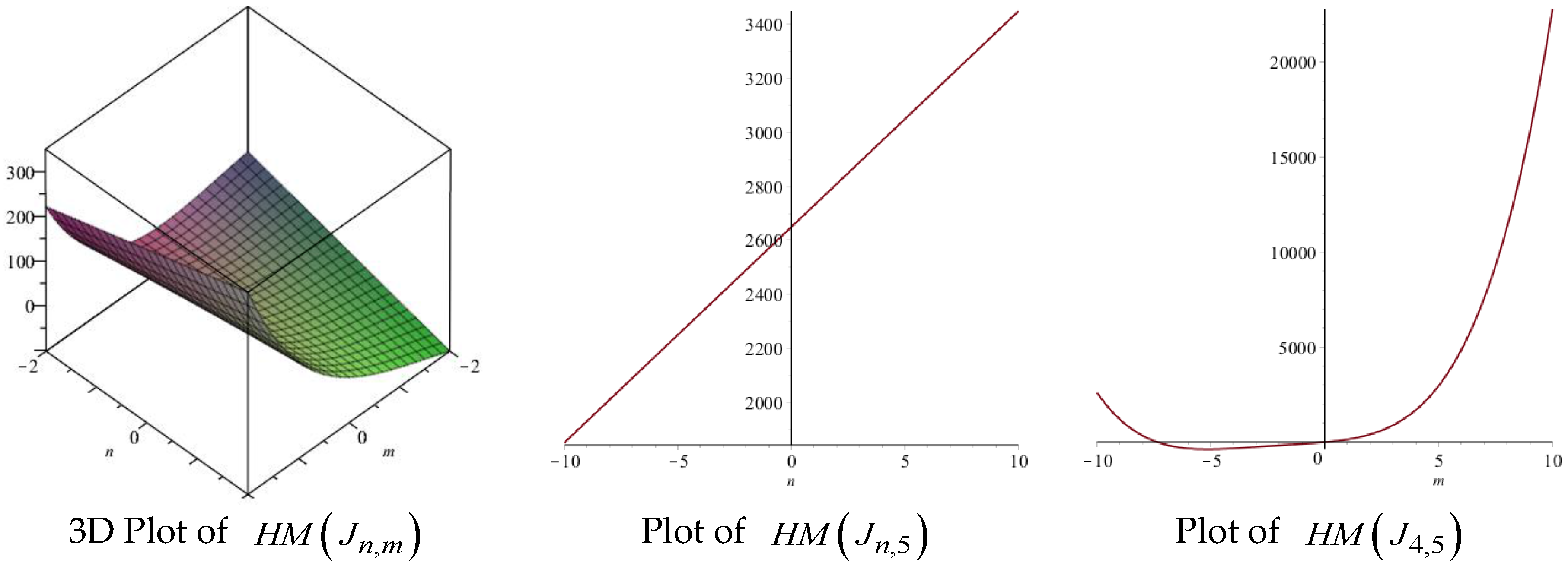 Symmetry 09 00017 g015
