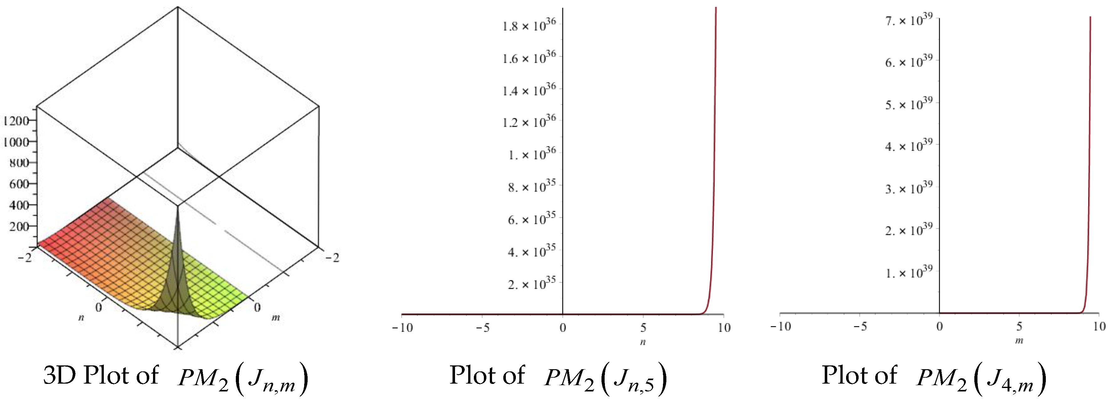 Symmetry 09 00017 g017