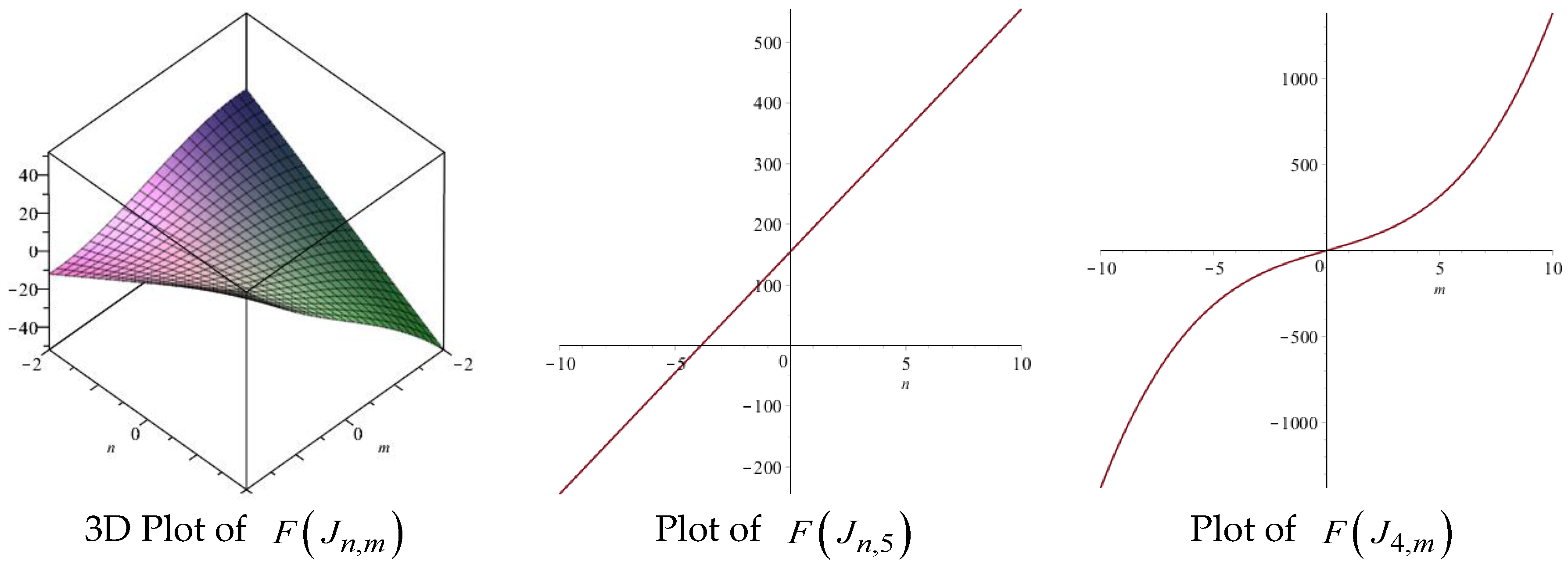 Symmetry 09 00017 g018