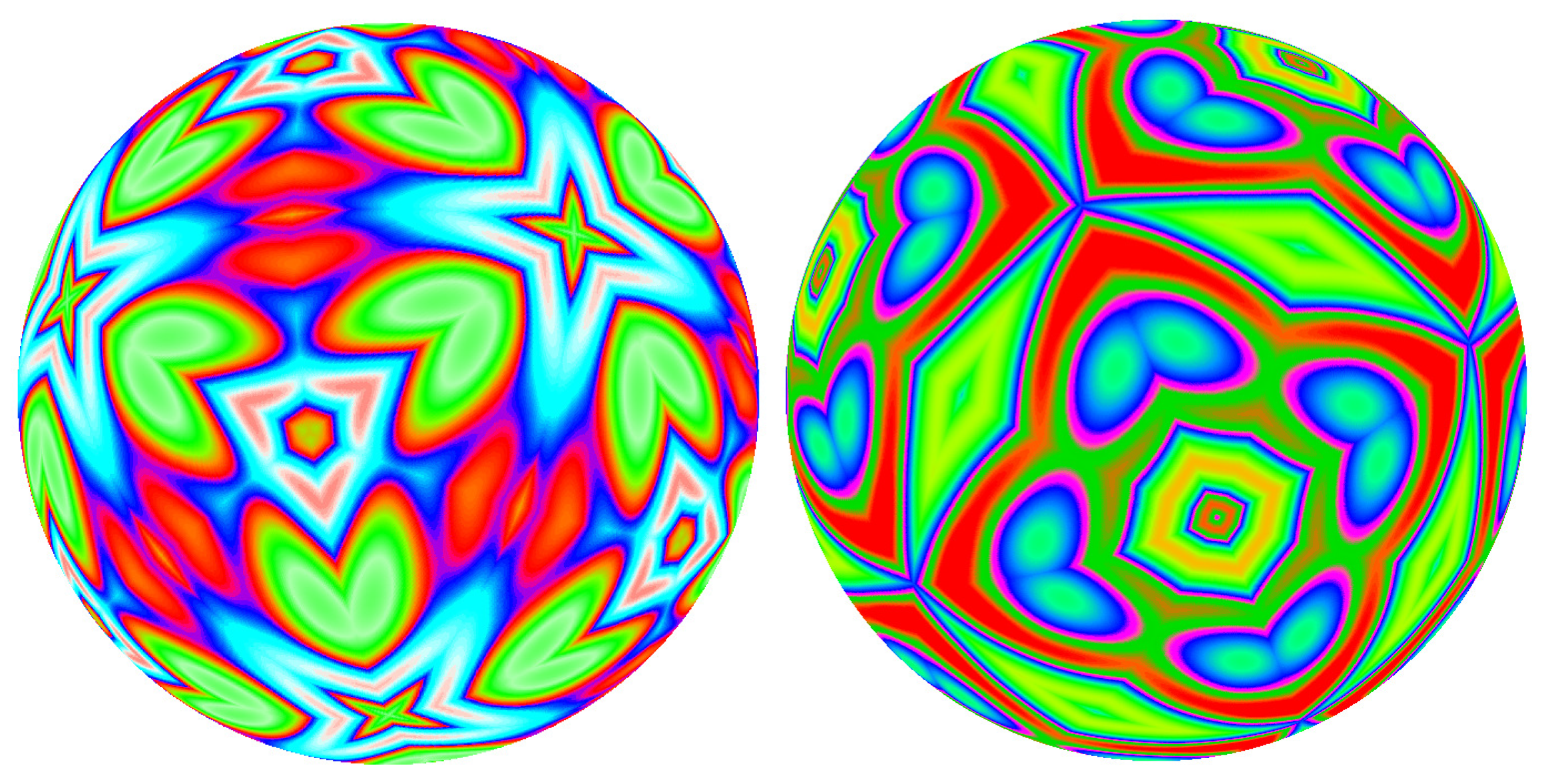 Symmetry 09 00021 g004