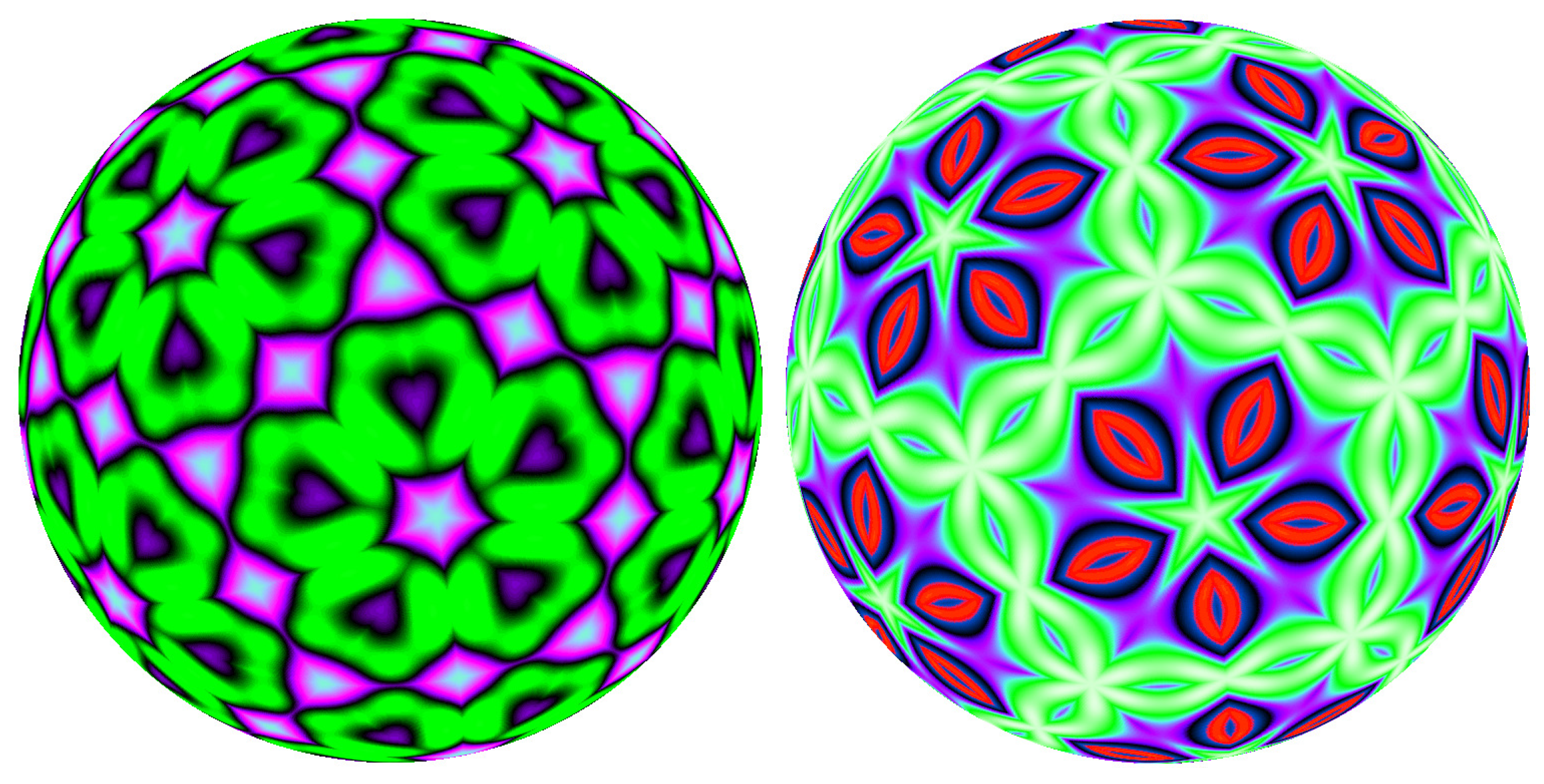 Symmetry 09 00021 g005