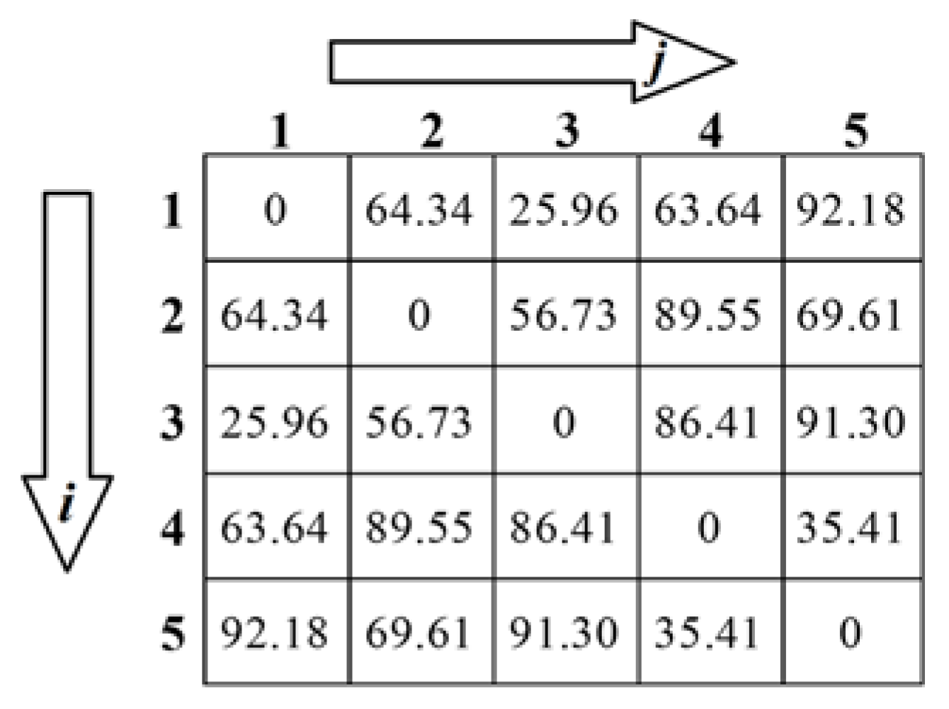 Symmetry 09 00025 g005