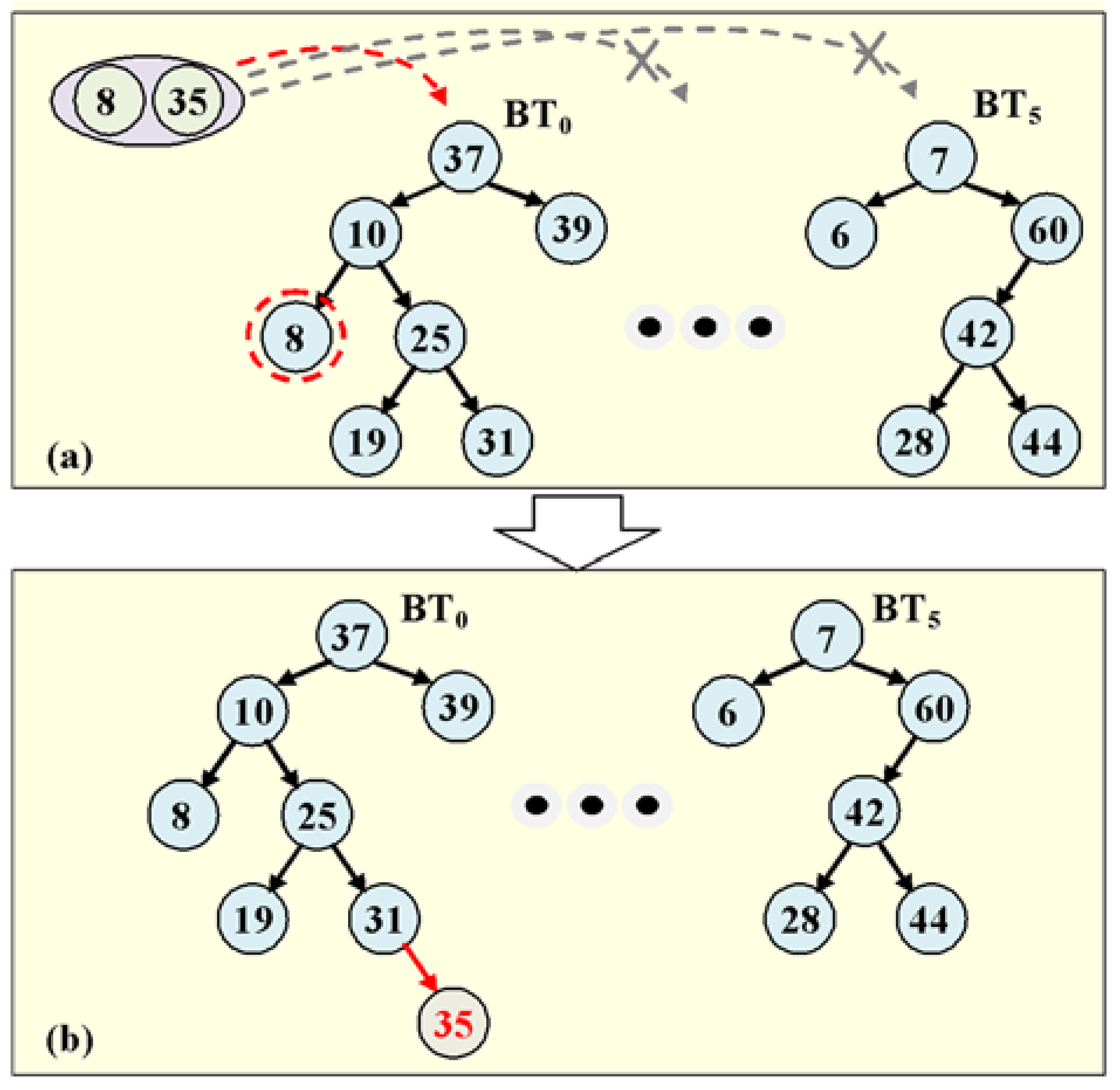 Symmetry 09 00025 g006