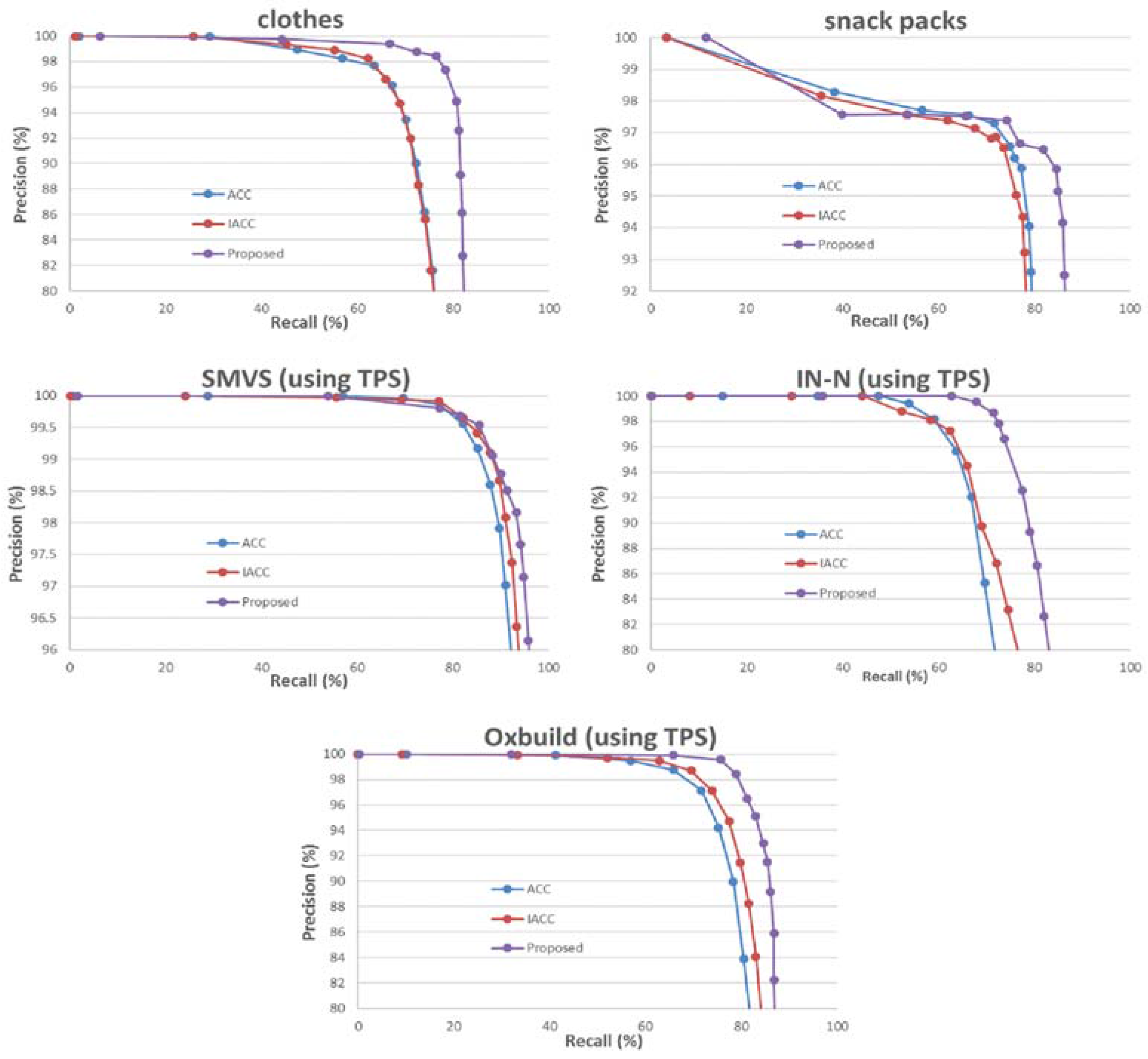 Symmetry 09 00025 g010