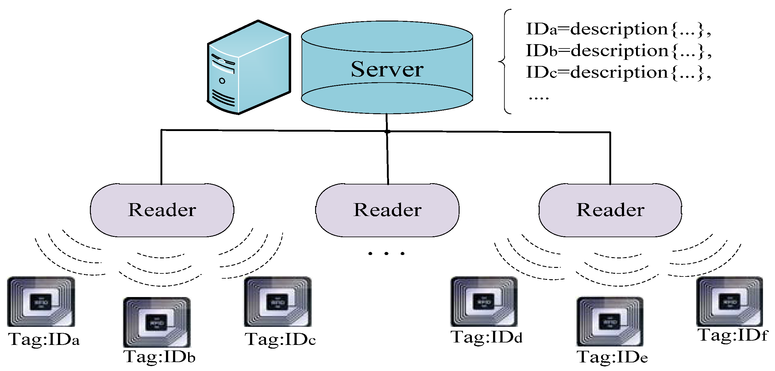 Symmetry 09 00030 g001
