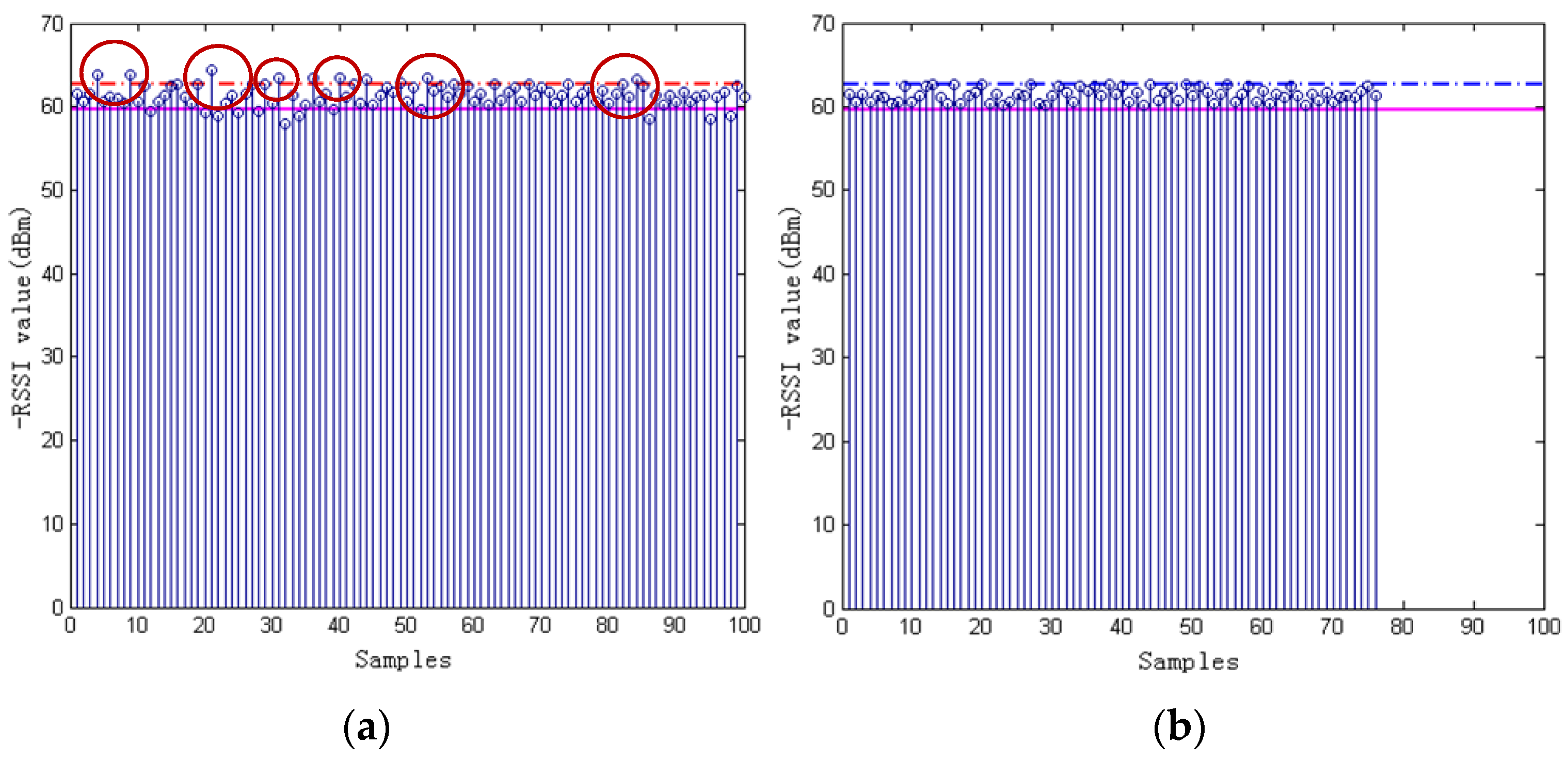 Symmetry 09 00030 g005