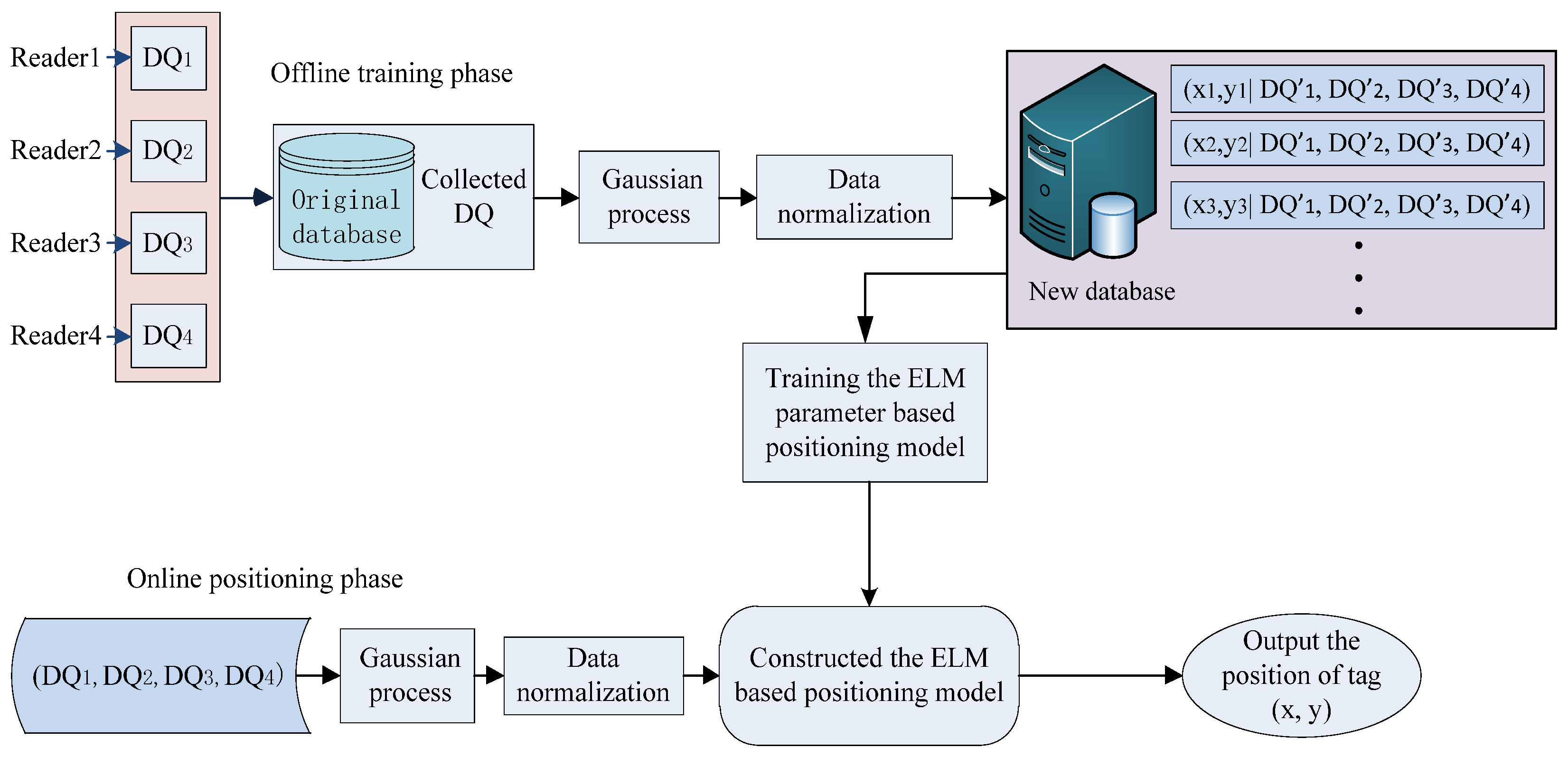 Symmetry 09 00030 g007