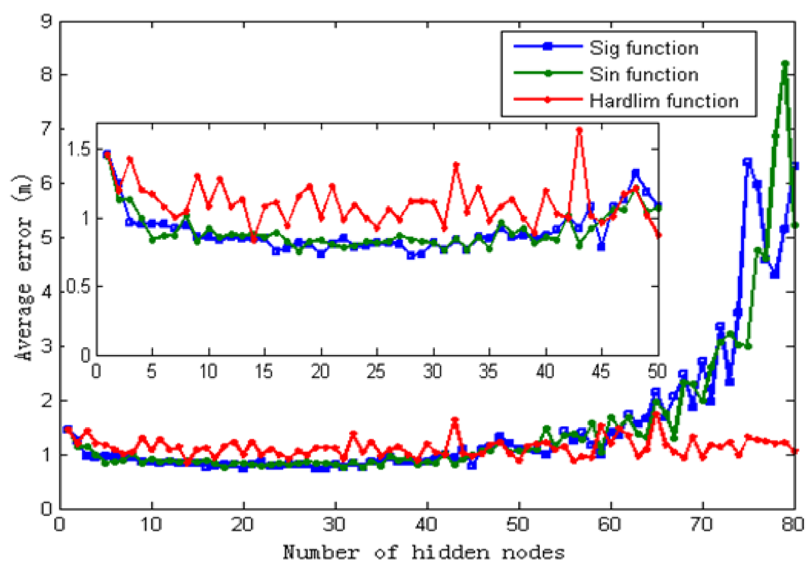 Symmetry 09 00030 g010