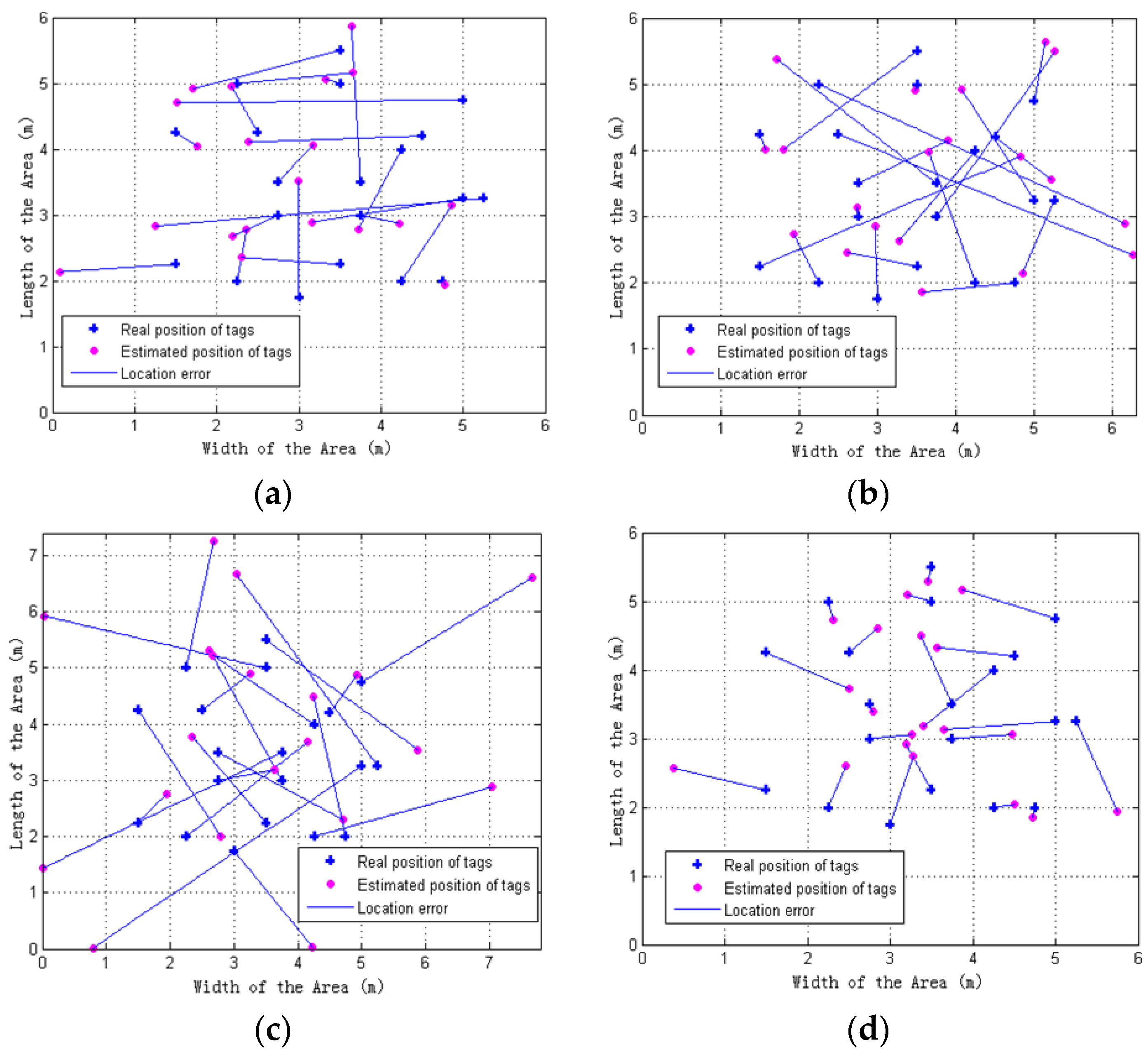 Symmetry 09 00030 g012
