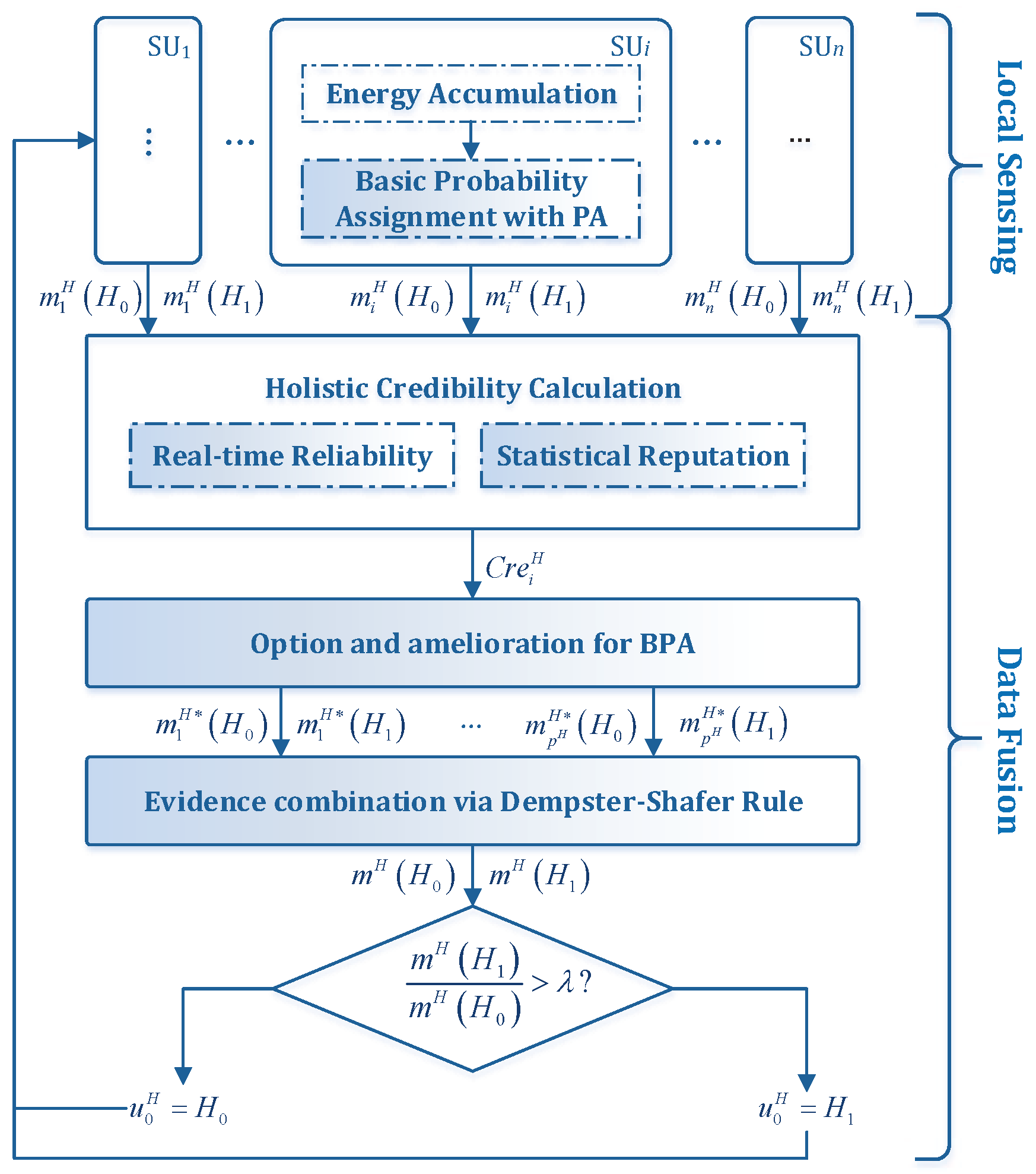 Symmetry 09 00036 g002