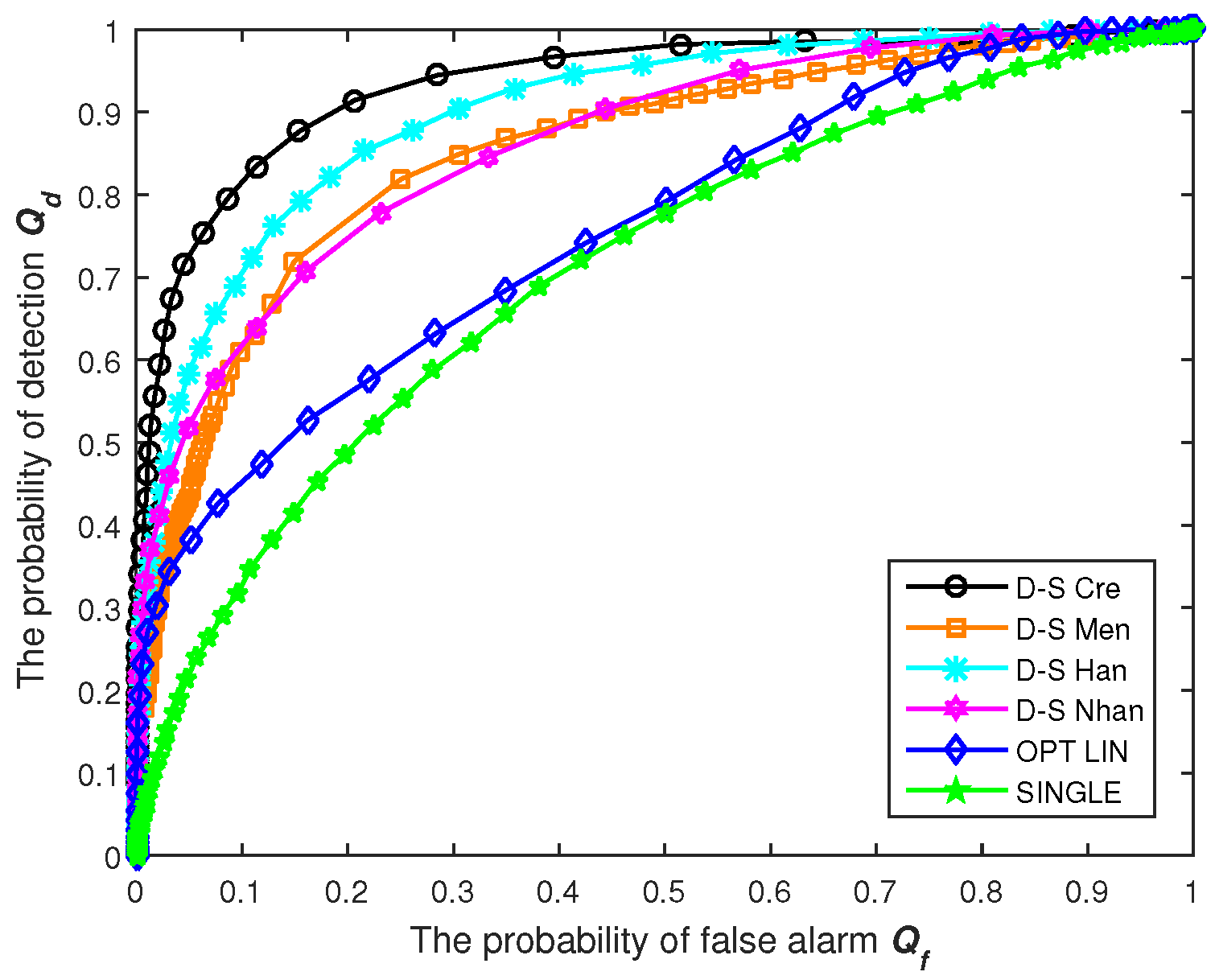 Symmetry 09 00036 g004