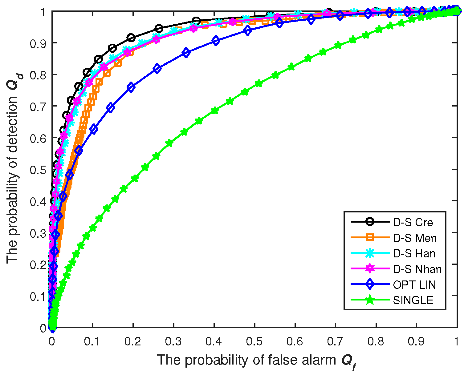 Symmetry 09 00036 g005