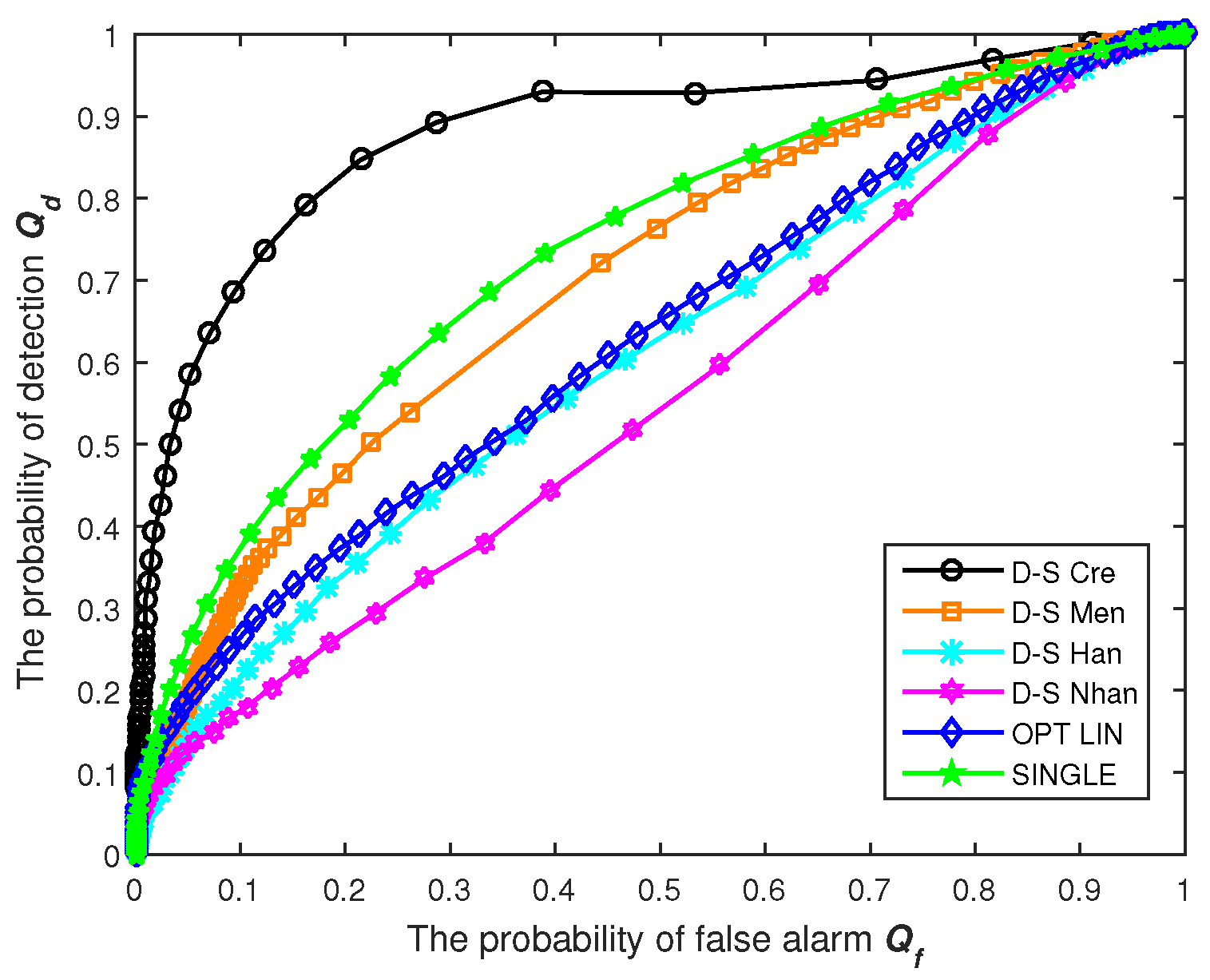 Symmetry 09 00036 g006