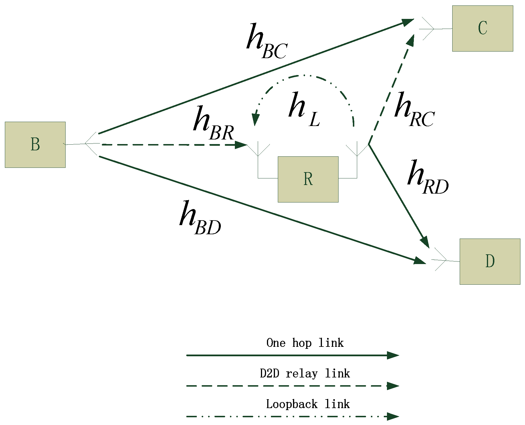 Symmetry 09 00038 g001