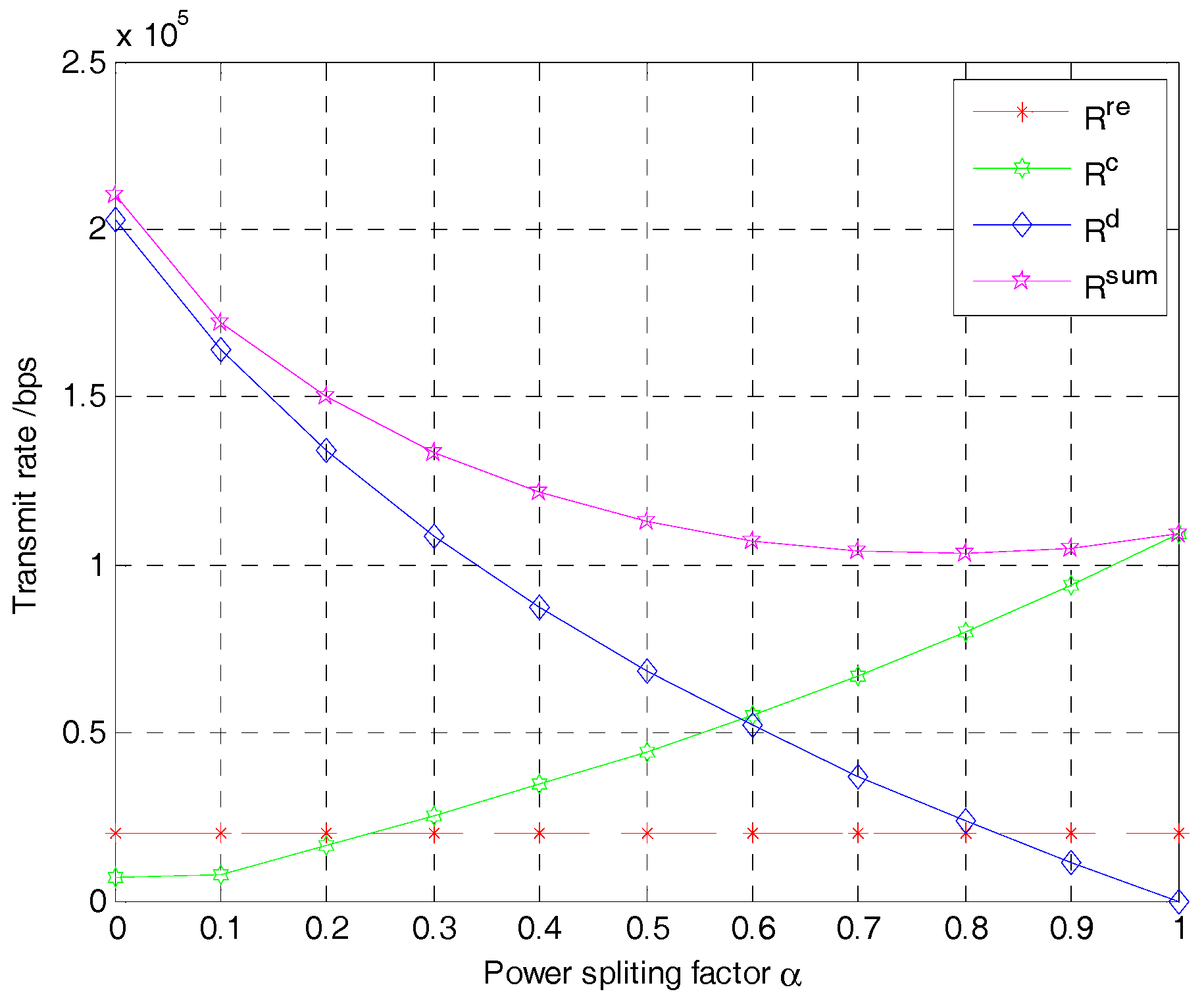Symmetry 09 00038 g003