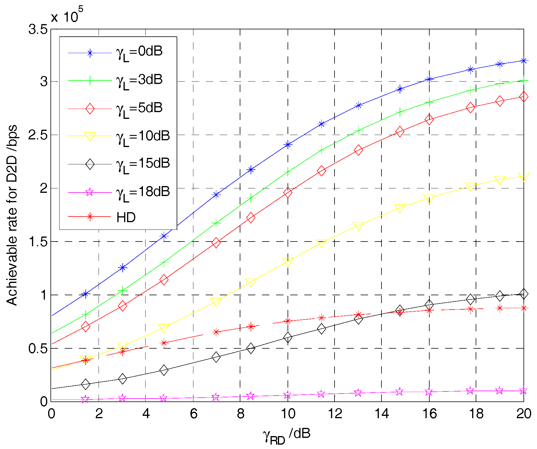 Symmetry 09 00038 g006