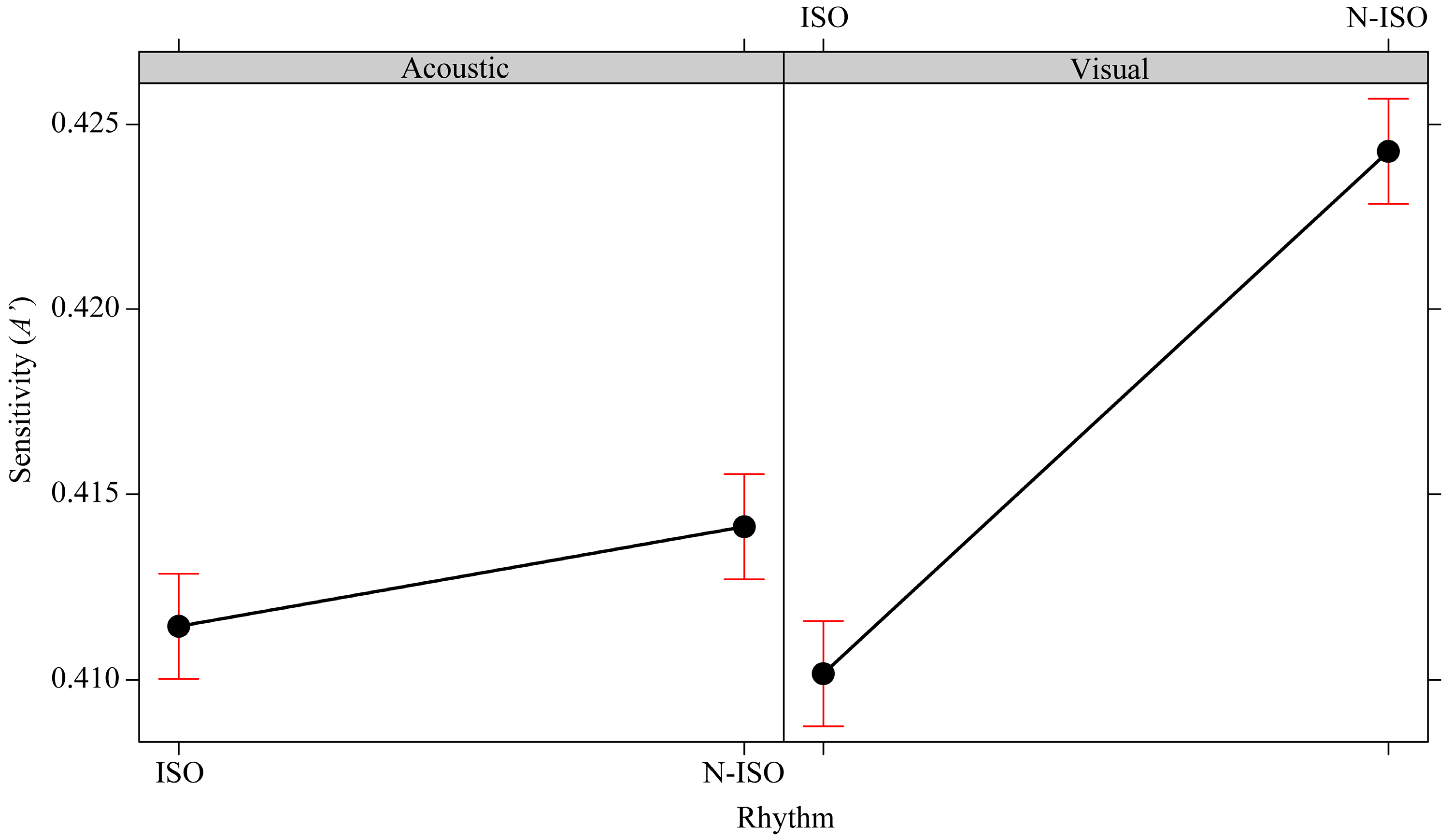 Symmetry 09 00039 g005