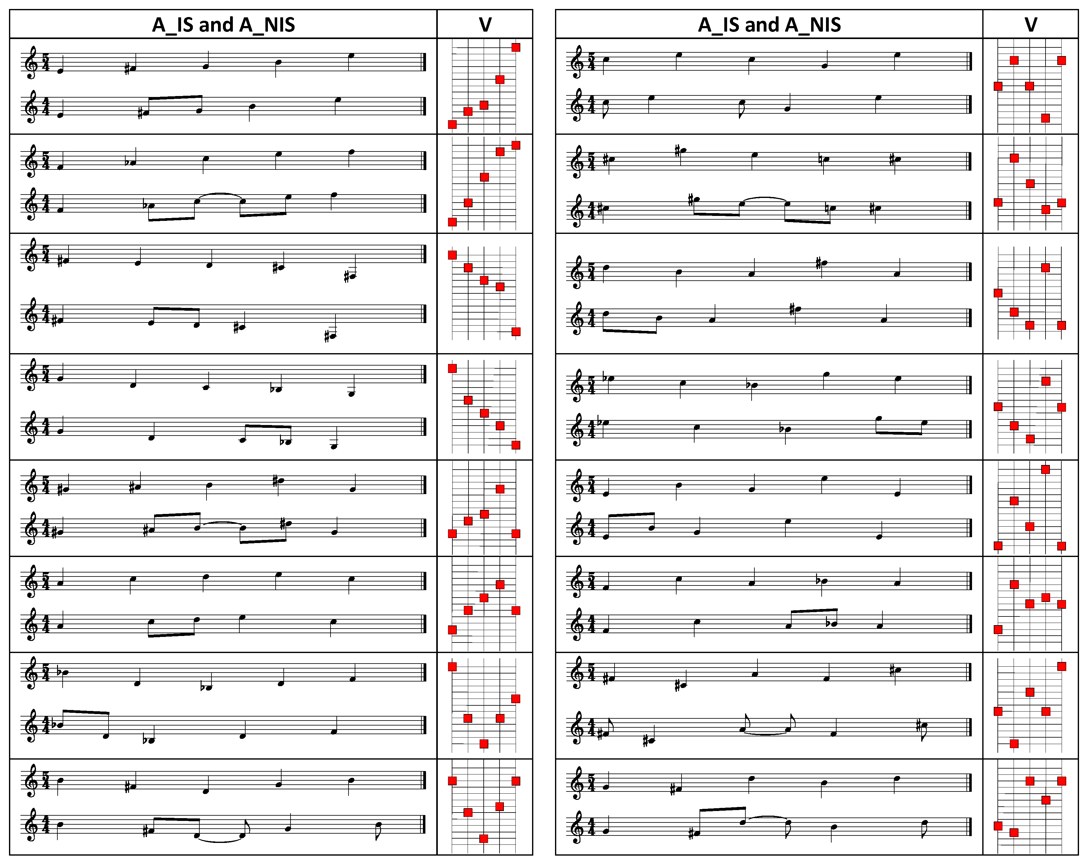 Symmetry 09 00039 g006