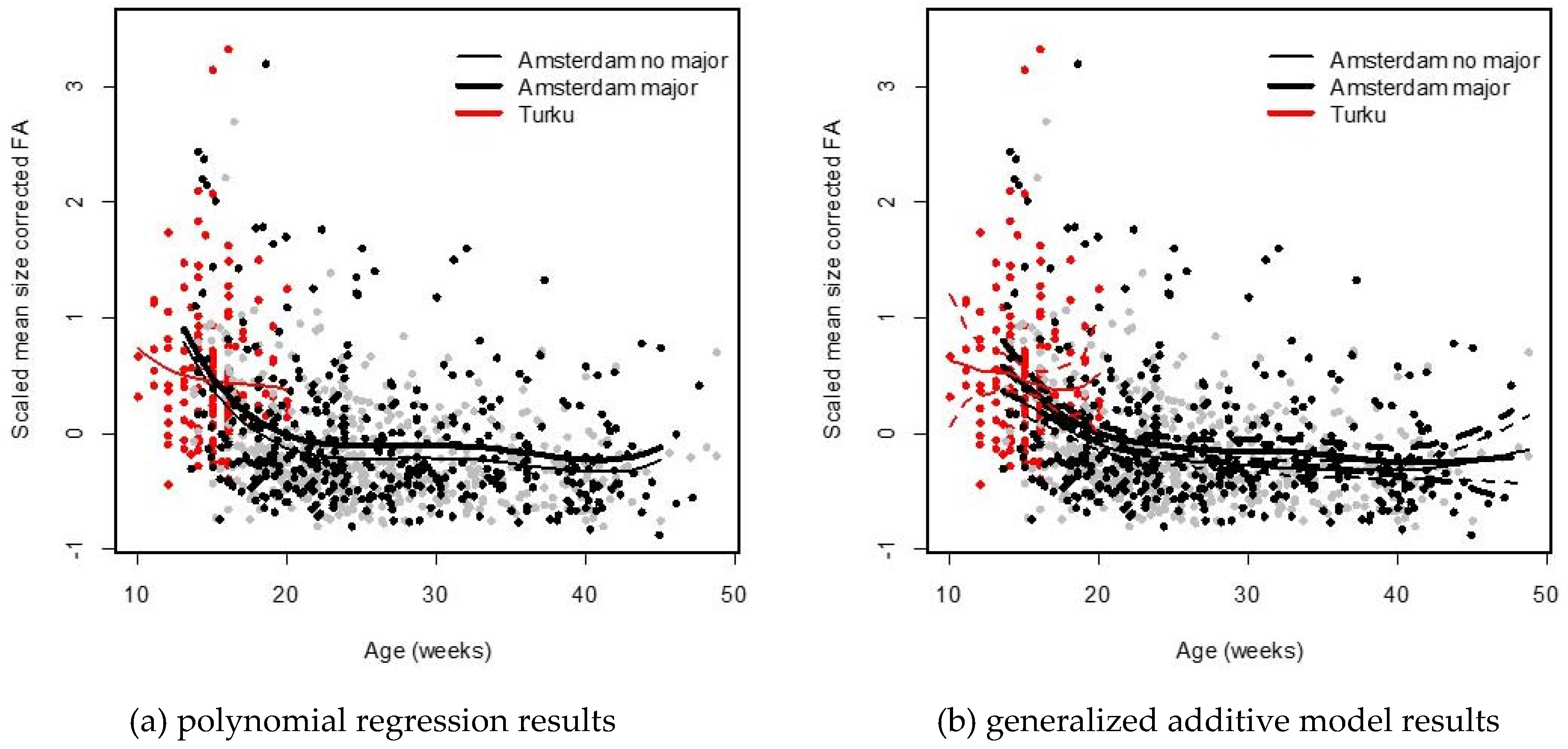Symmetry 09 00044 g003