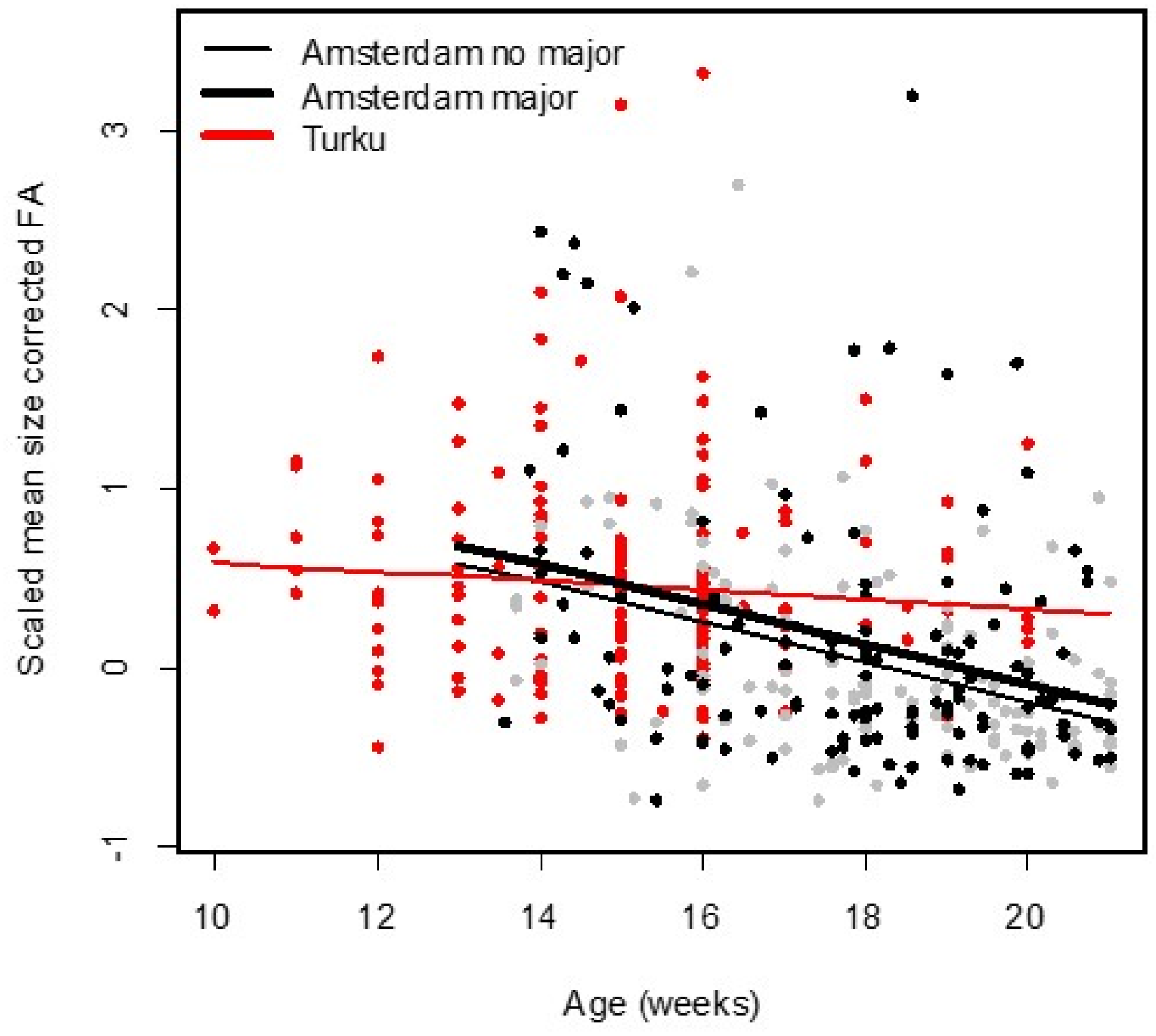 Symmetry 09 00044 g004