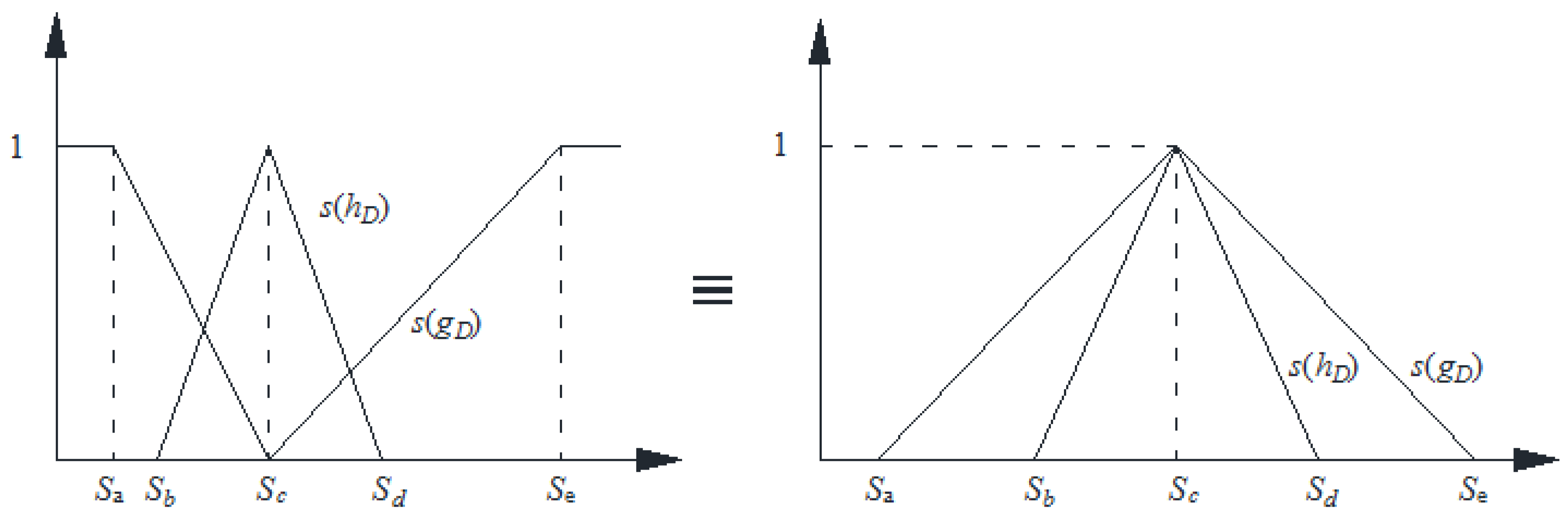 Symmetry 09 00052 g001