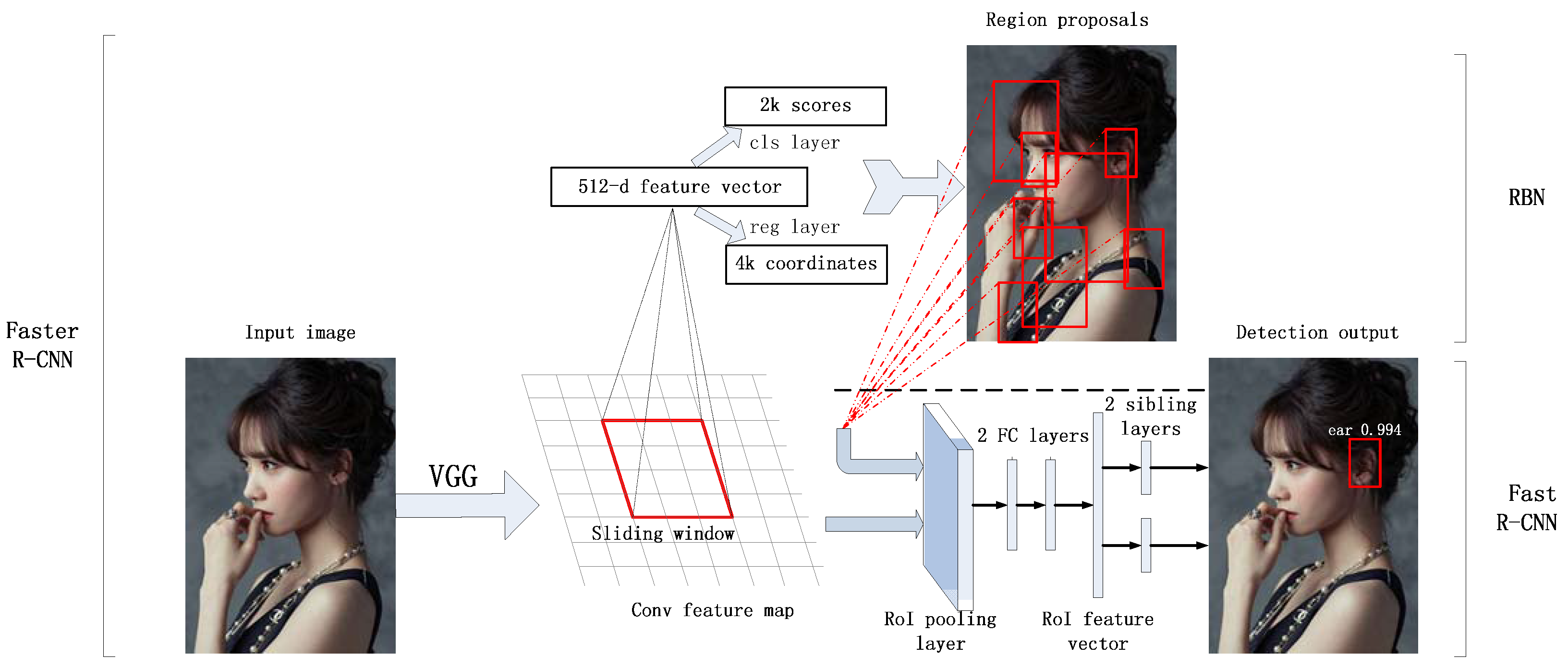 Symmetry 09 00053 g002