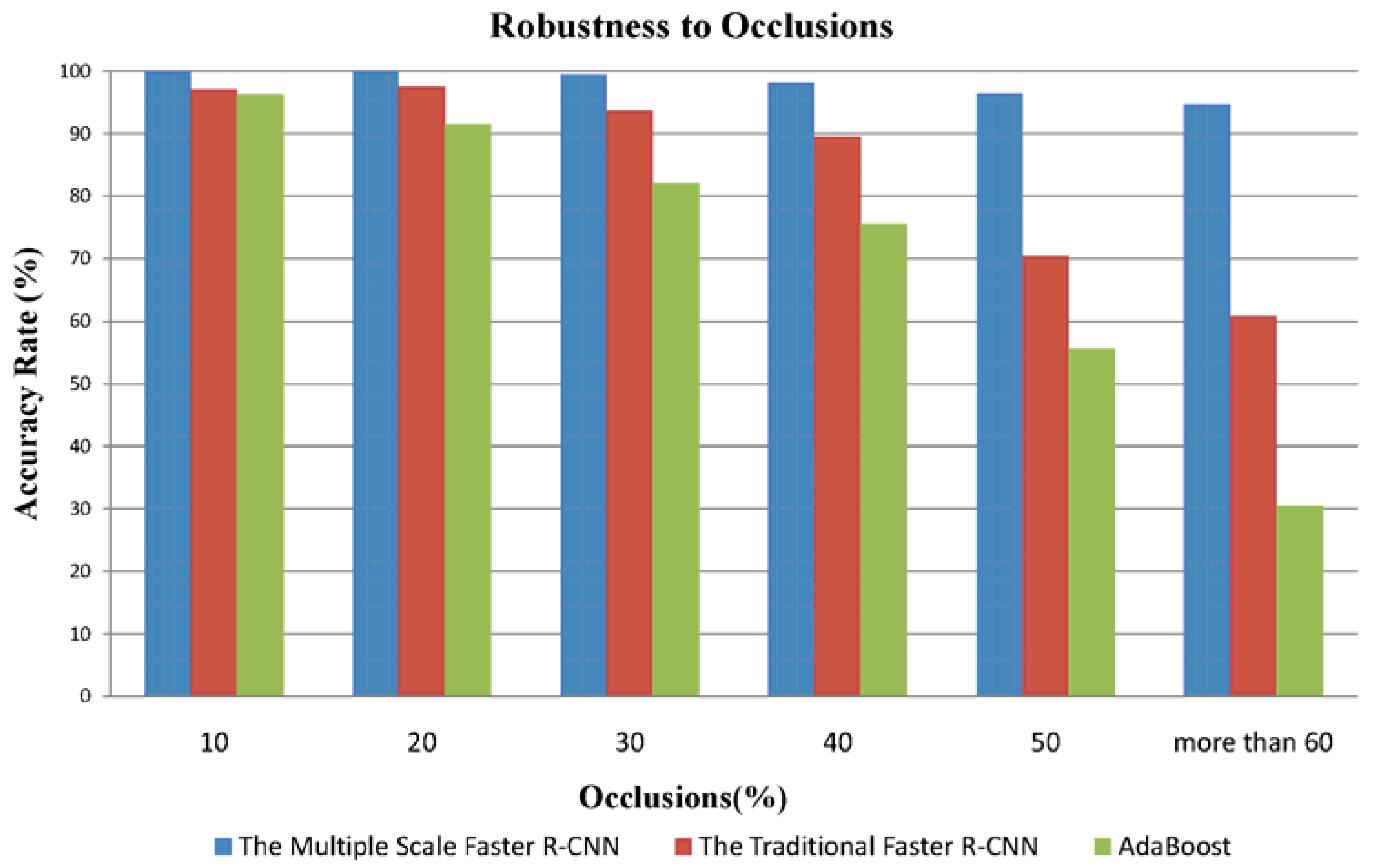 Symmetry 09 00053 g009