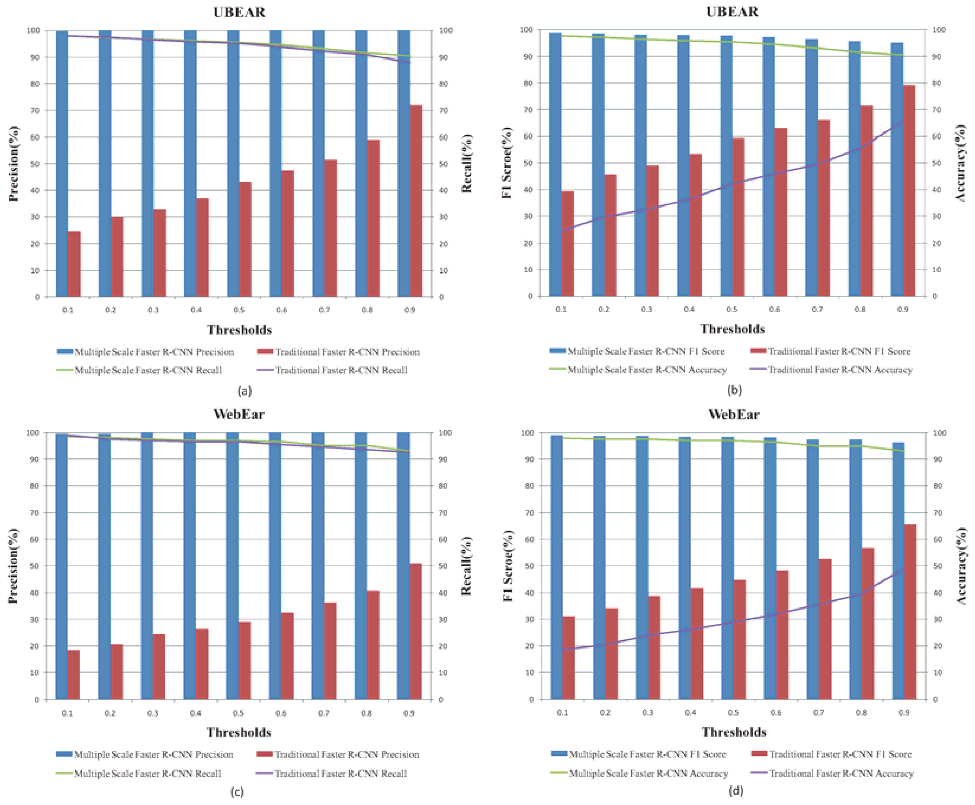Symmetry 09 00053 g012