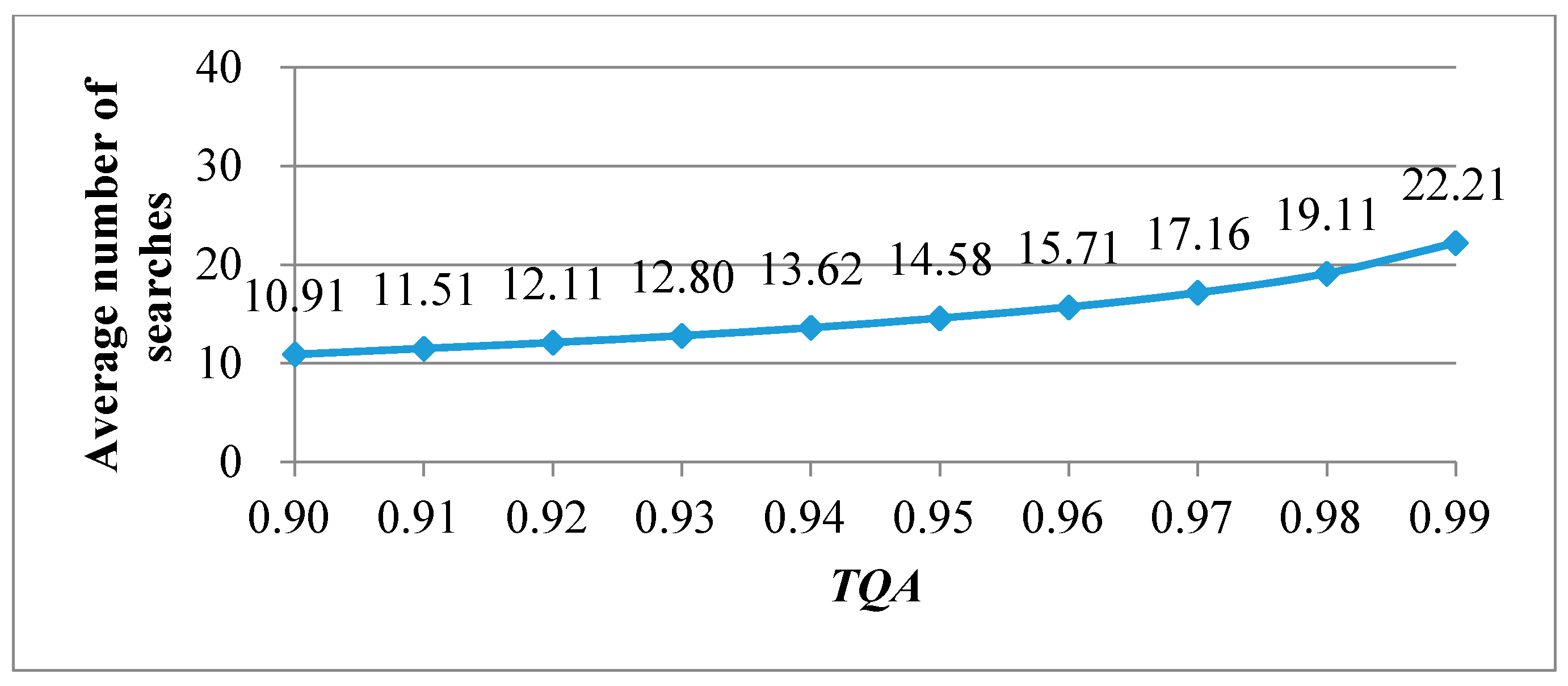 Symmetry 09 00054 g001