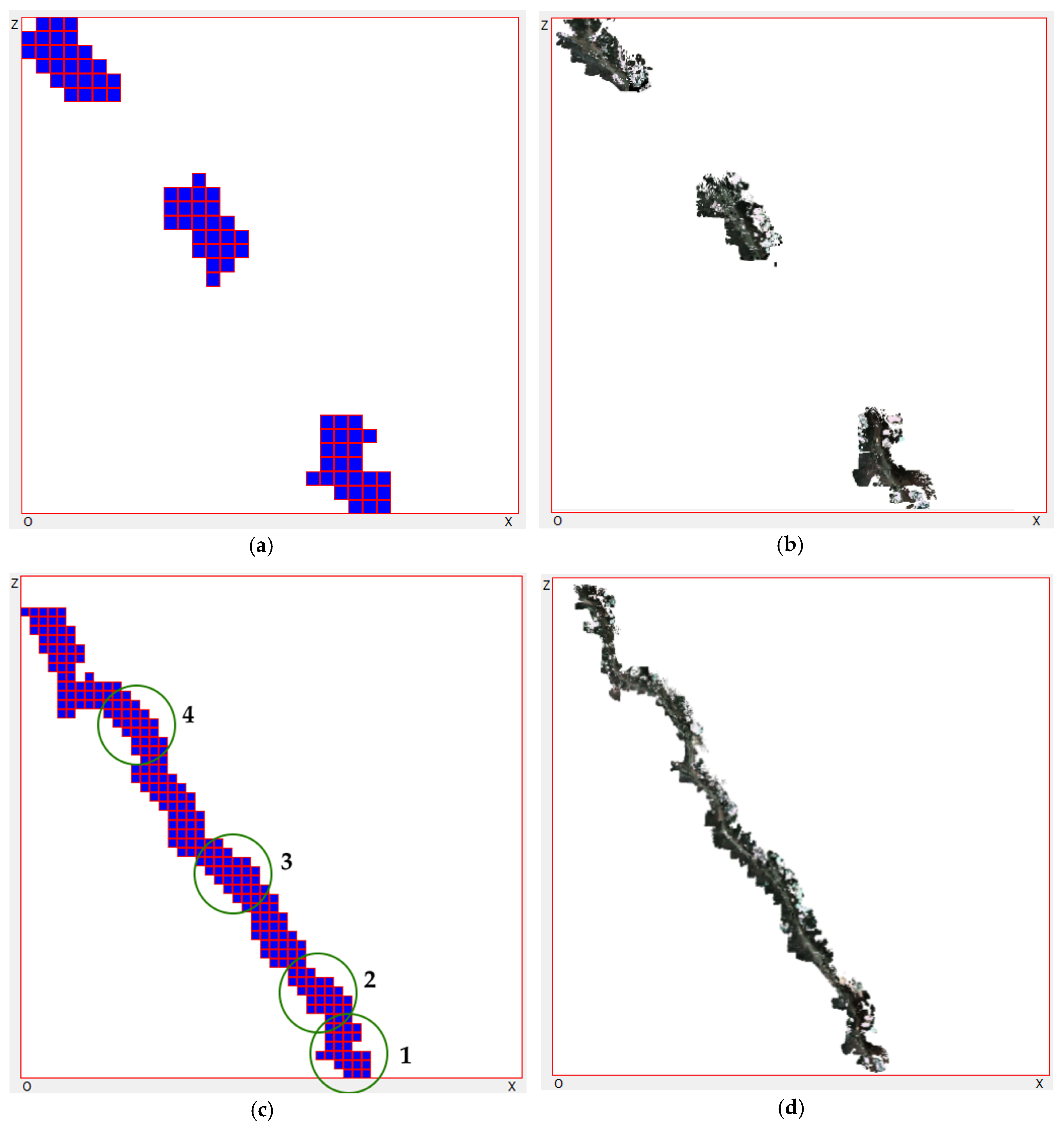 Symmetry 09 00055 g005 Symmetry 09 00055 g005