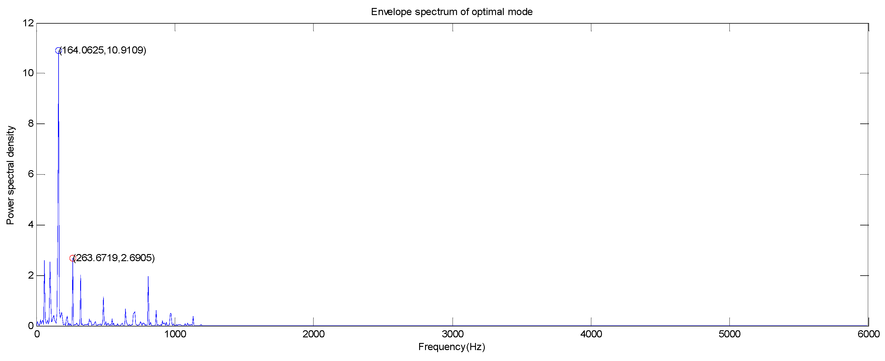 Symmetry 09 00060 g008