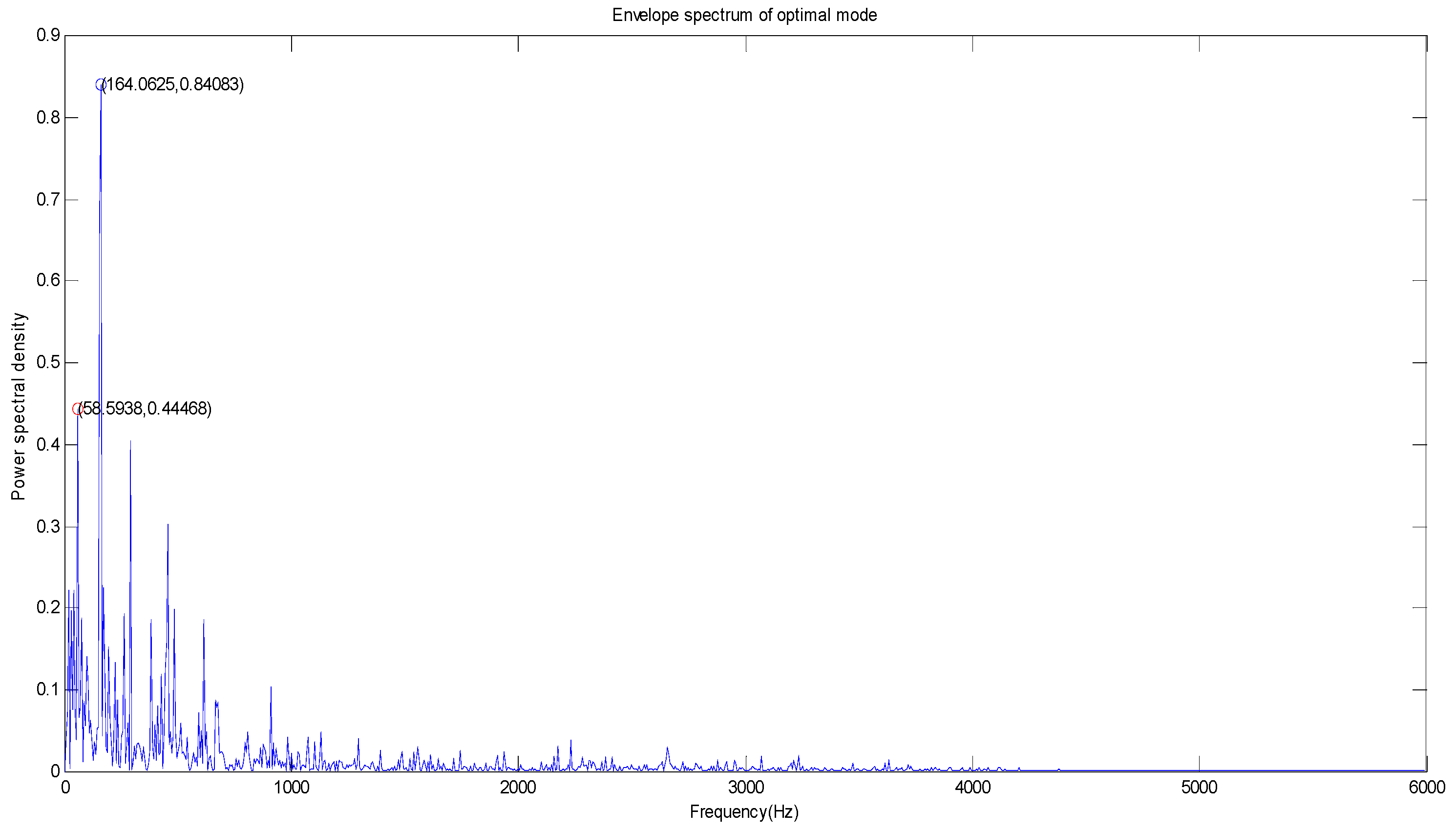 Symmetry 09 00060 g009