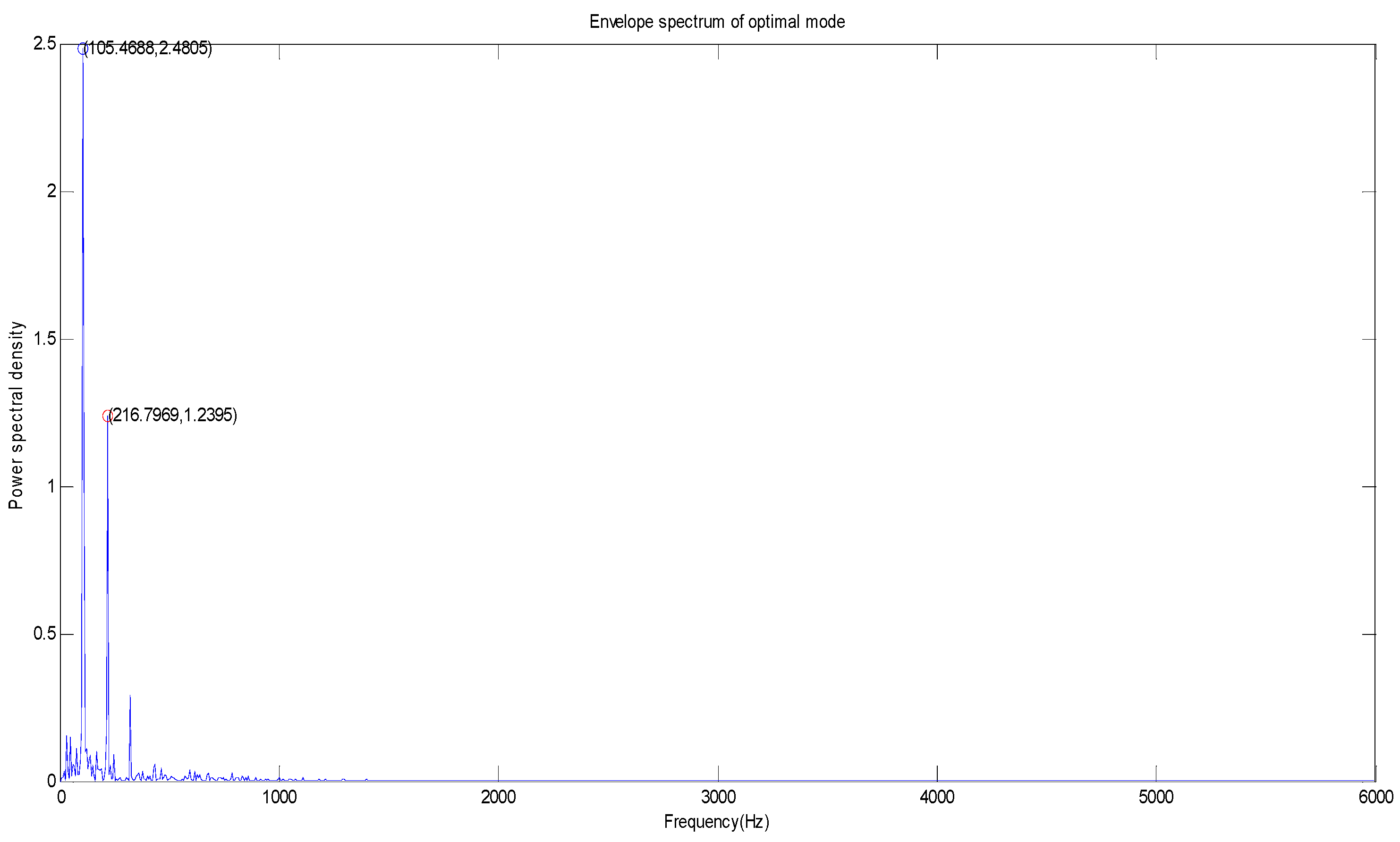 Symmetry 09 00060 g010