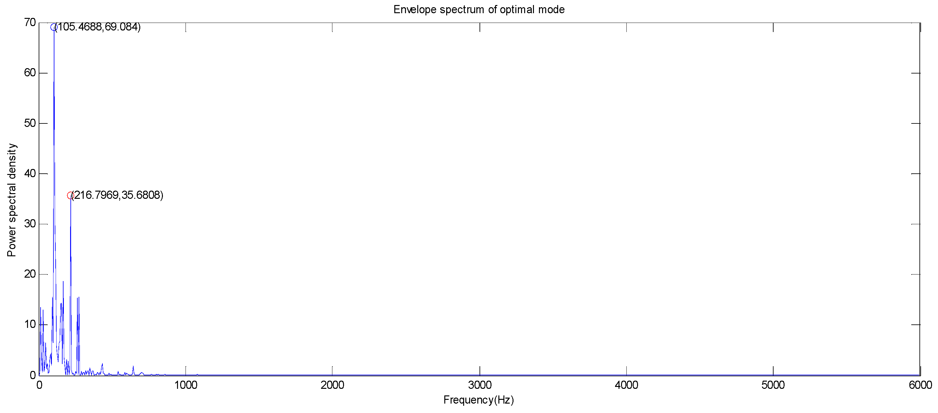Symmetry 09 00060 g012