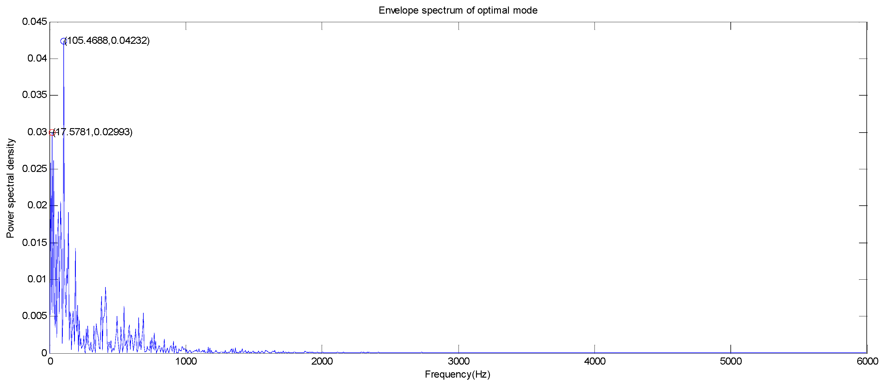 Symmetry 09 00060 g015
