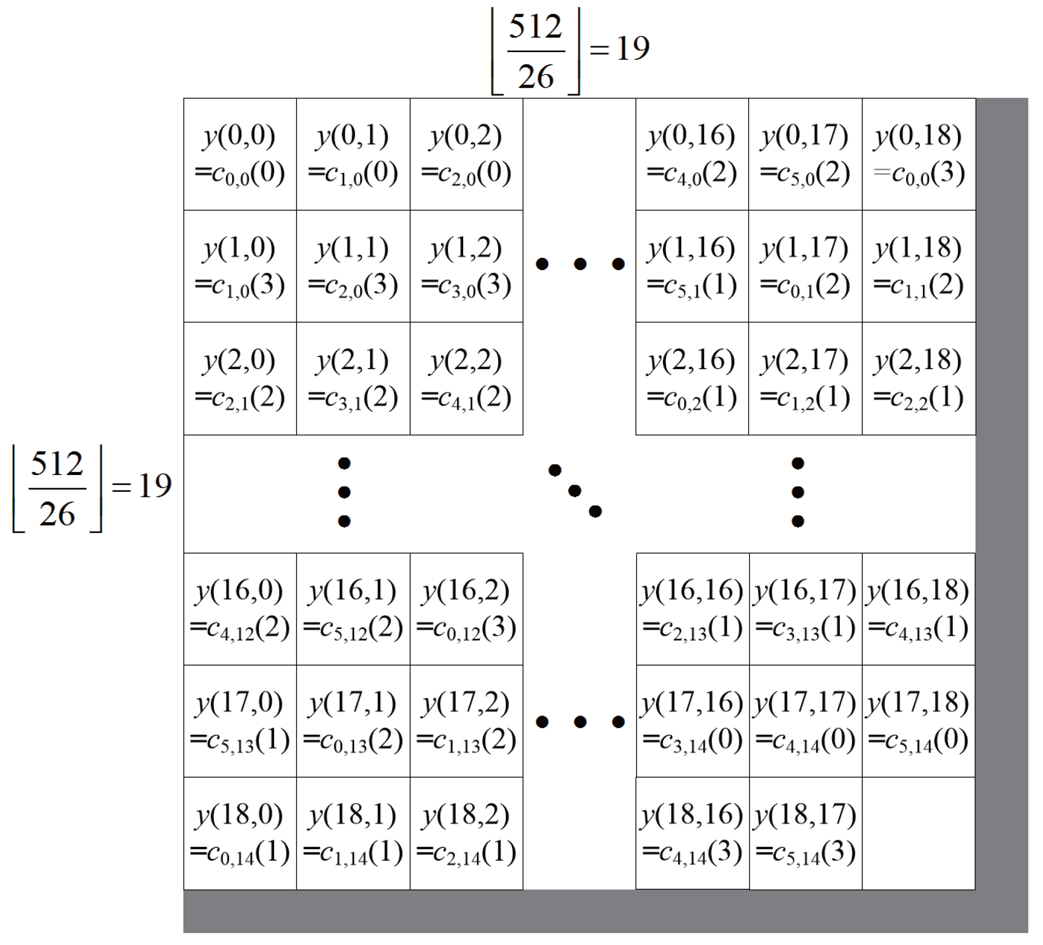 Symmetry 09 00061 g002