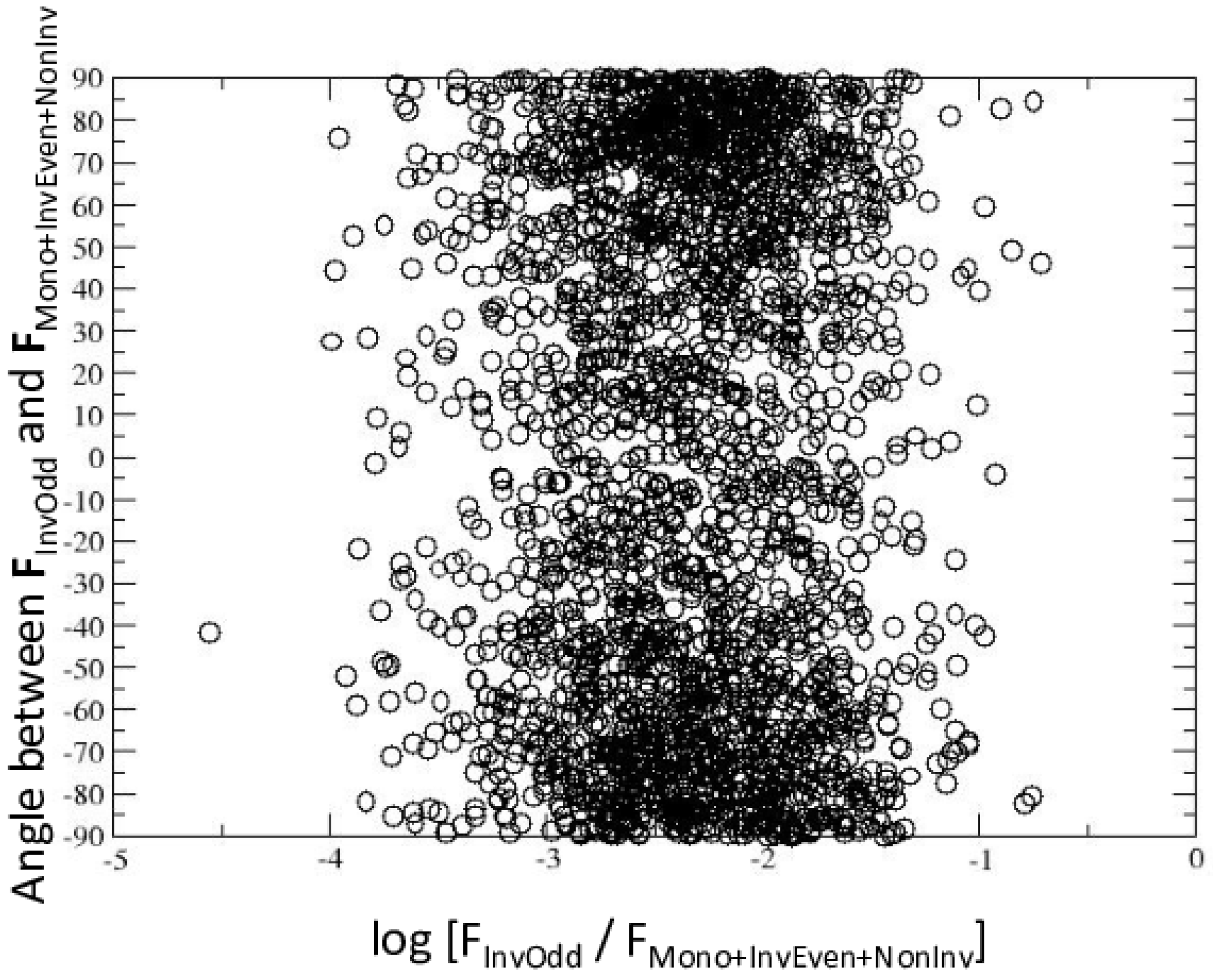 Symmetry 09 00063 g001
