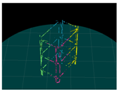 Symmetry 09 00064 i011