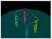 Symmetry 09 00064 i023